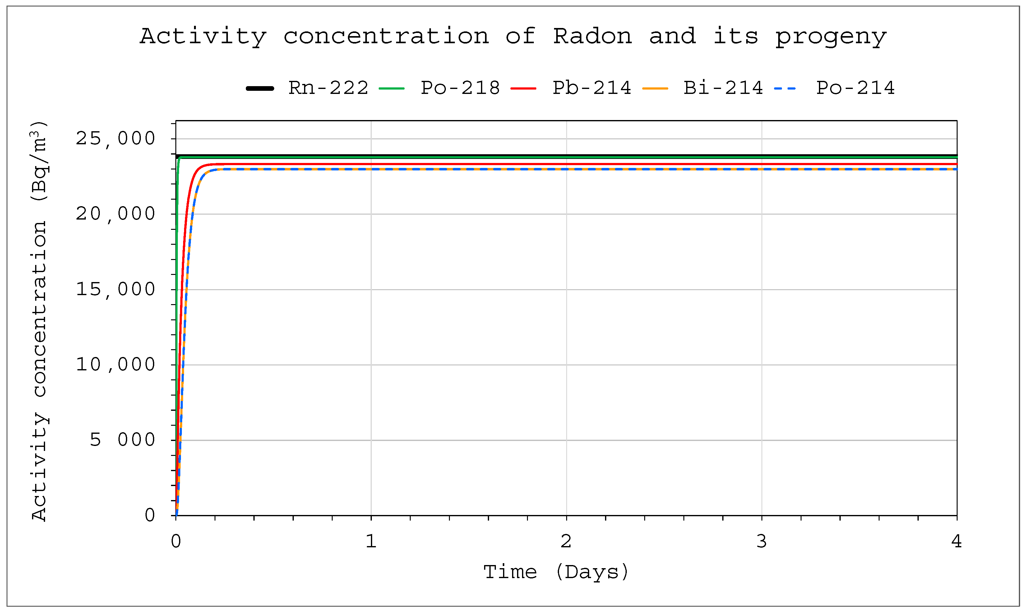 Ijerph 19 16739 g004