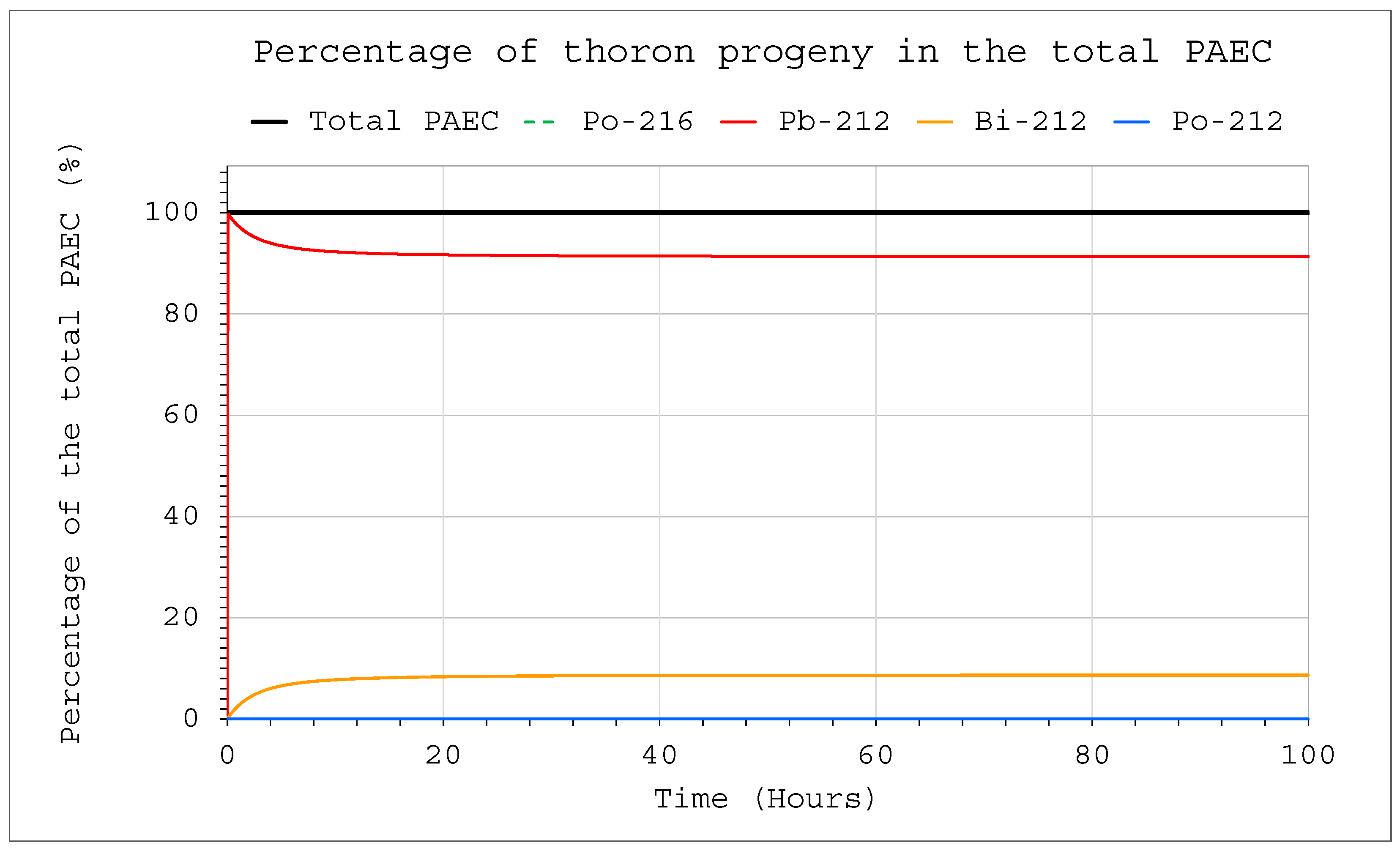 Ijerph 19 16739 g008