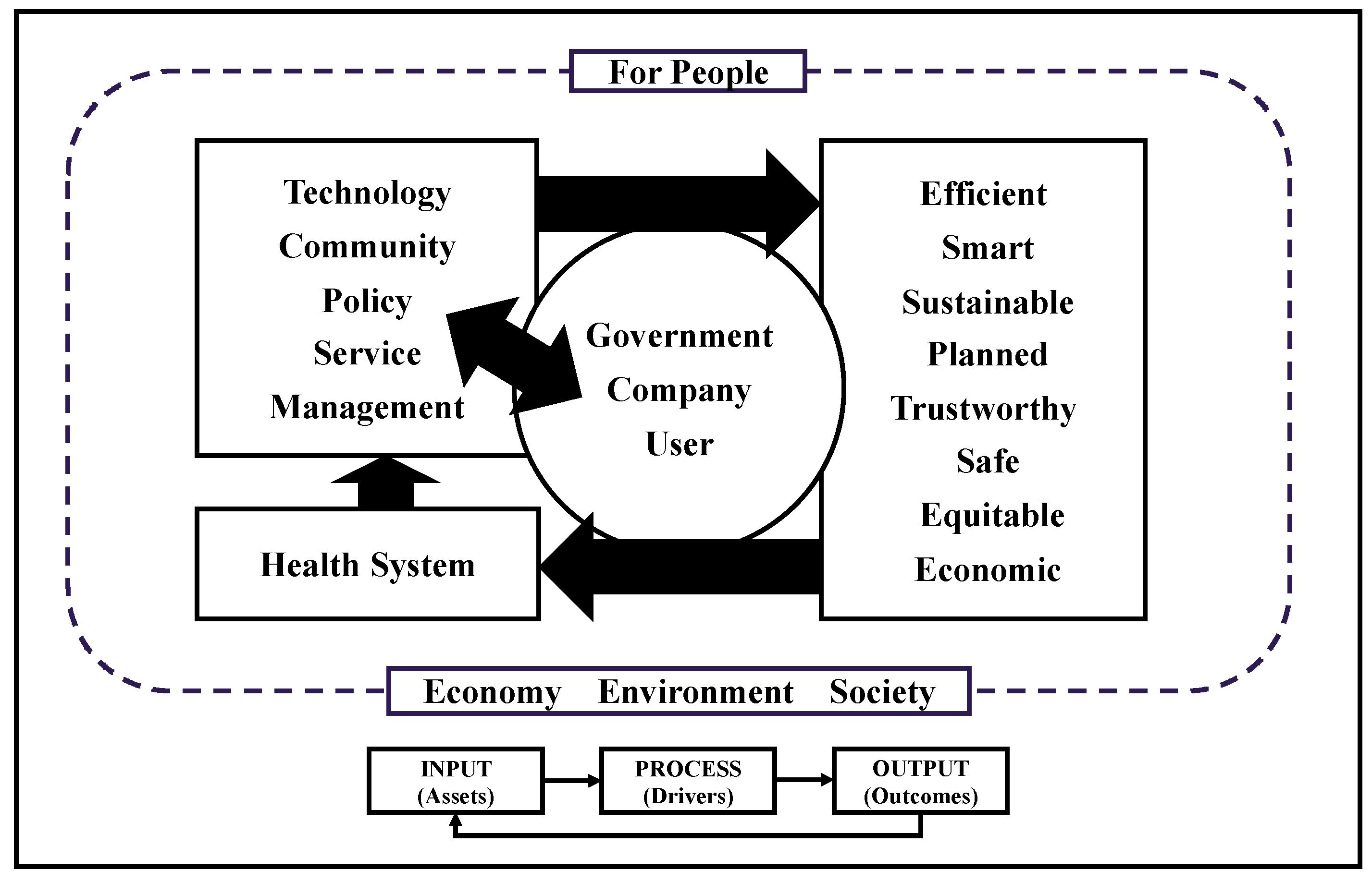 Ijerph 19 16742 g004