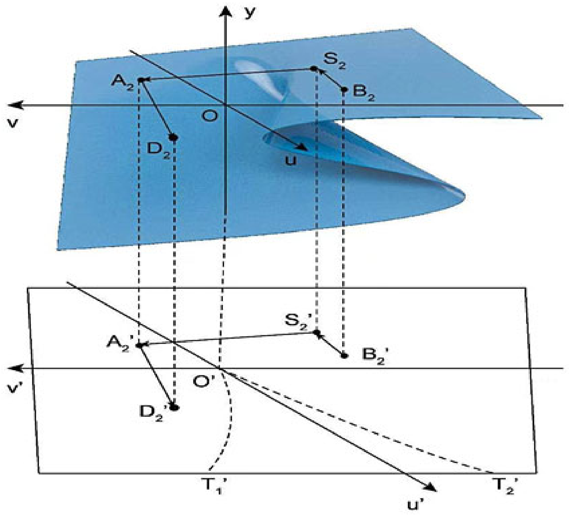 Ijerph 19 16744 g002 Ijerph 19 16744 g002