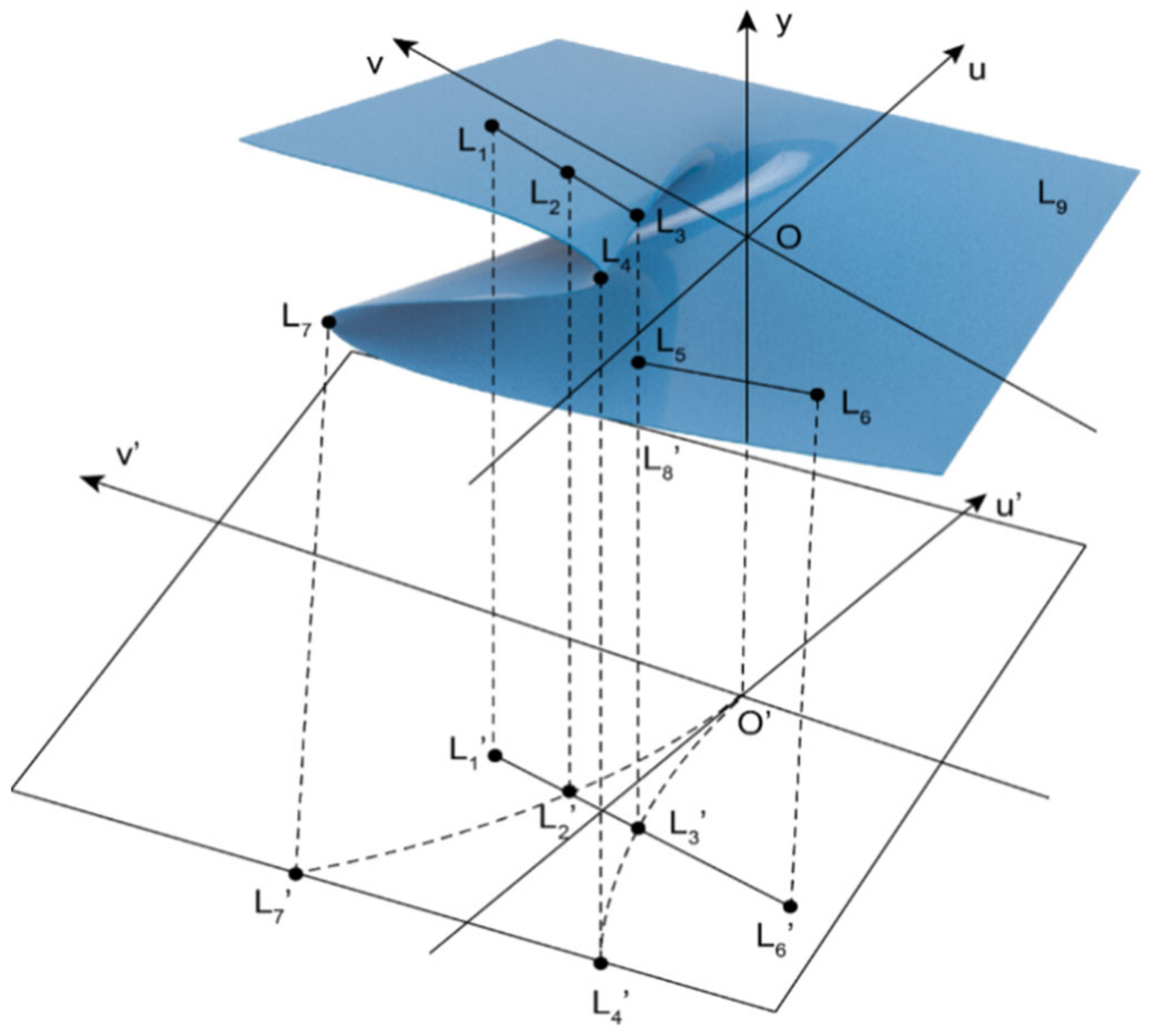 Ijerph 19 16744 g003 Ijerph 19 16744 g003