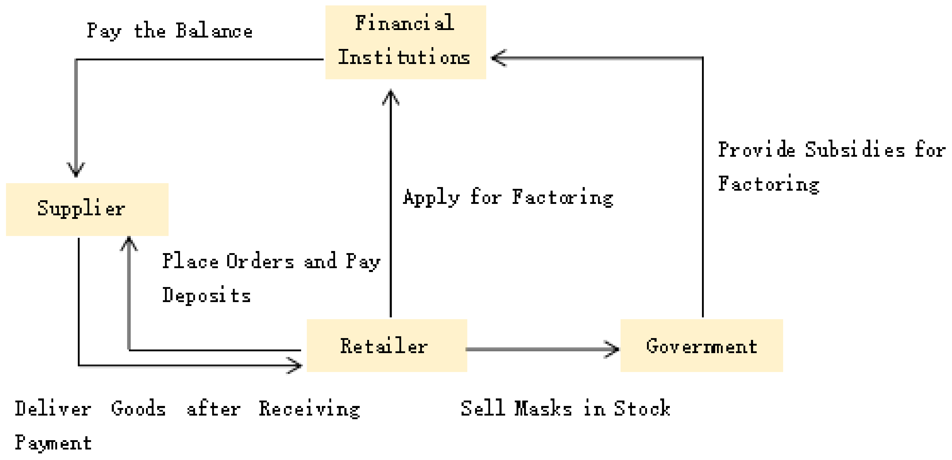 Ijerph 19 16744 g004 Ijerph 19 16744 g004