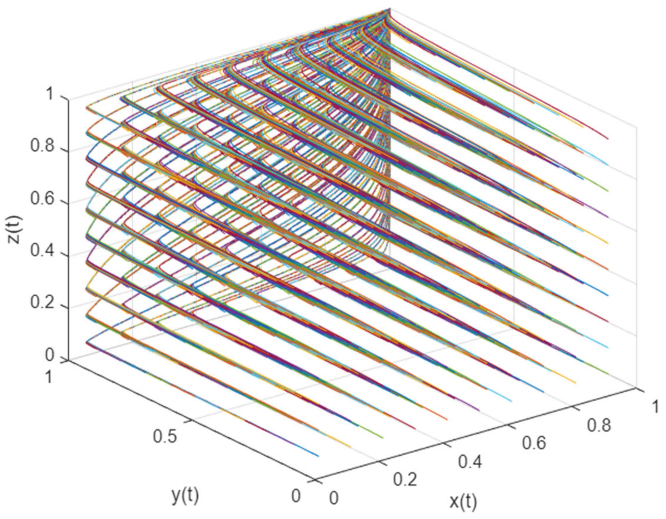 Ijerph 19 16744 g005 Ijerph 19 16744 g005