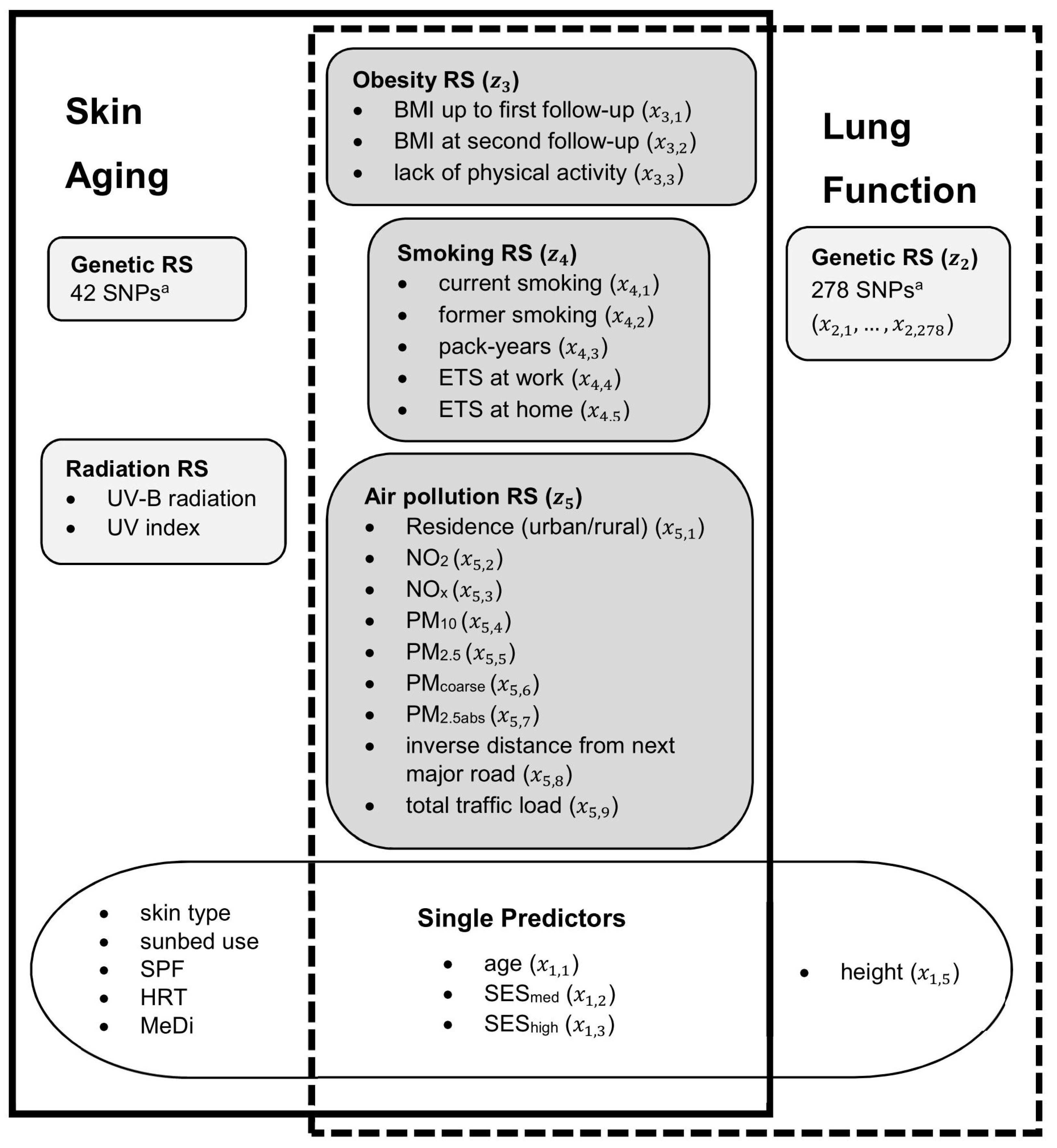 Ijerph 19 16746 g001