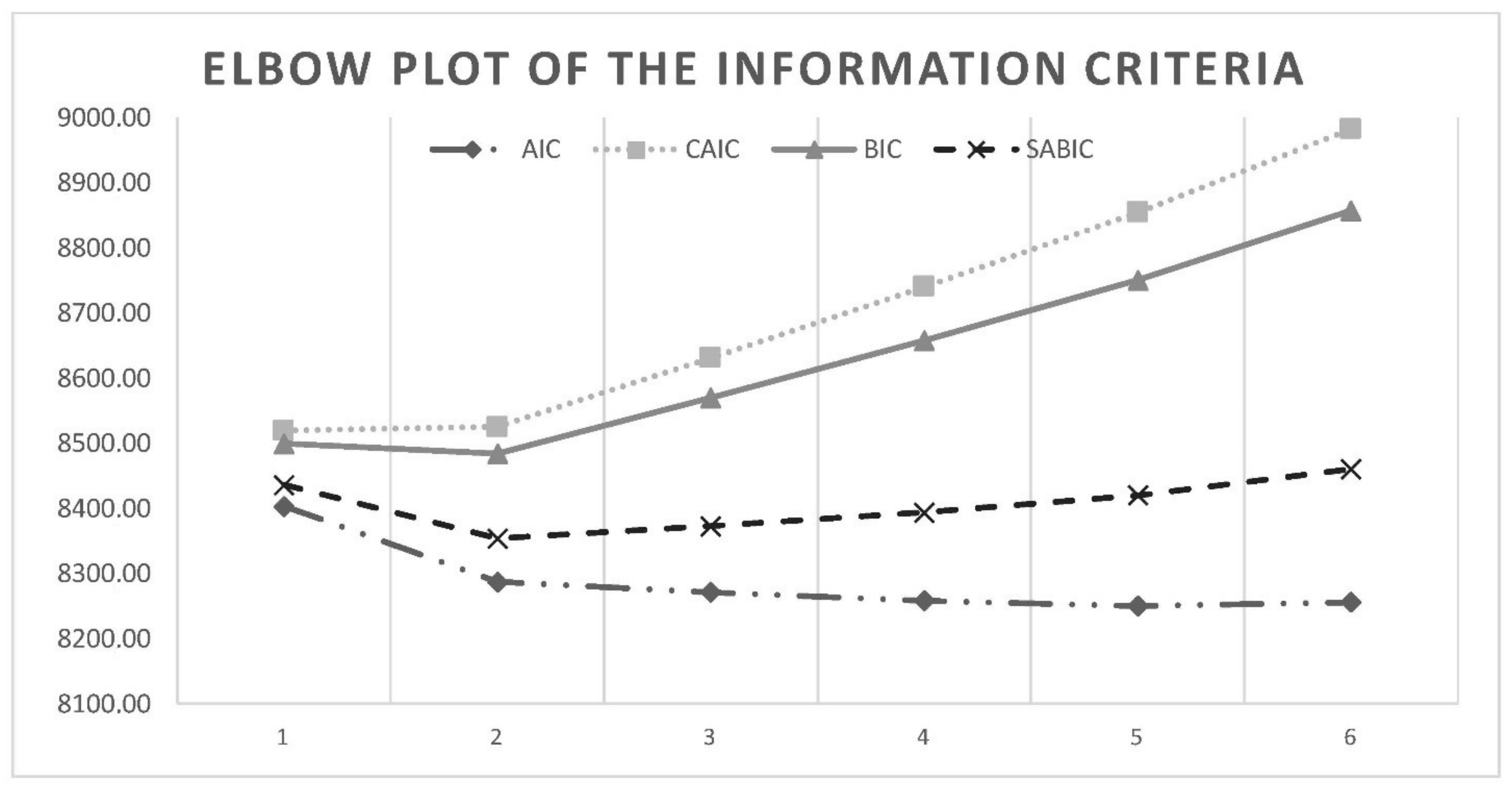 Ijerph 19 16759 g001
