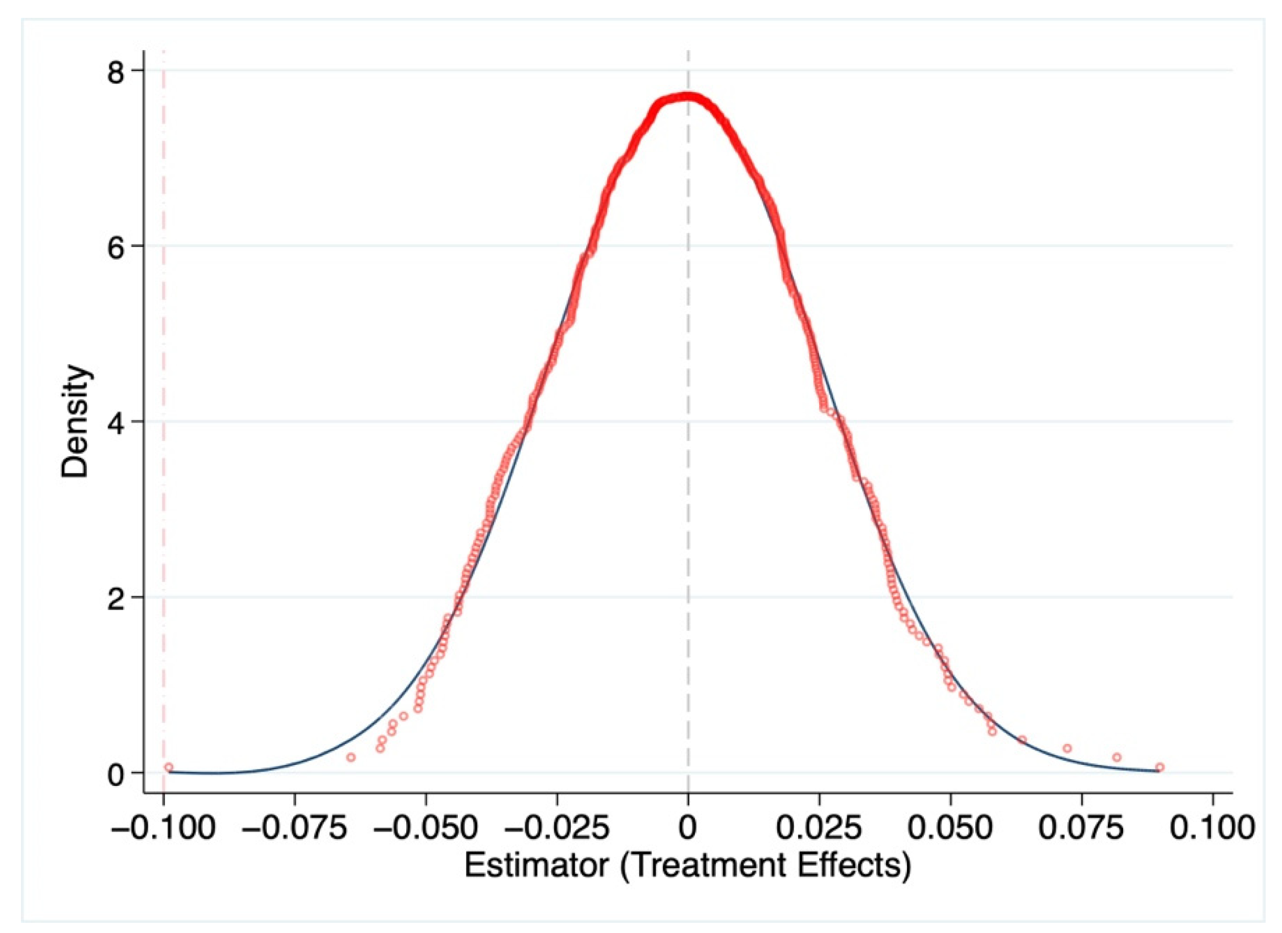 Ijerph 19 16770 g004 Ijerph 19 16770 g004