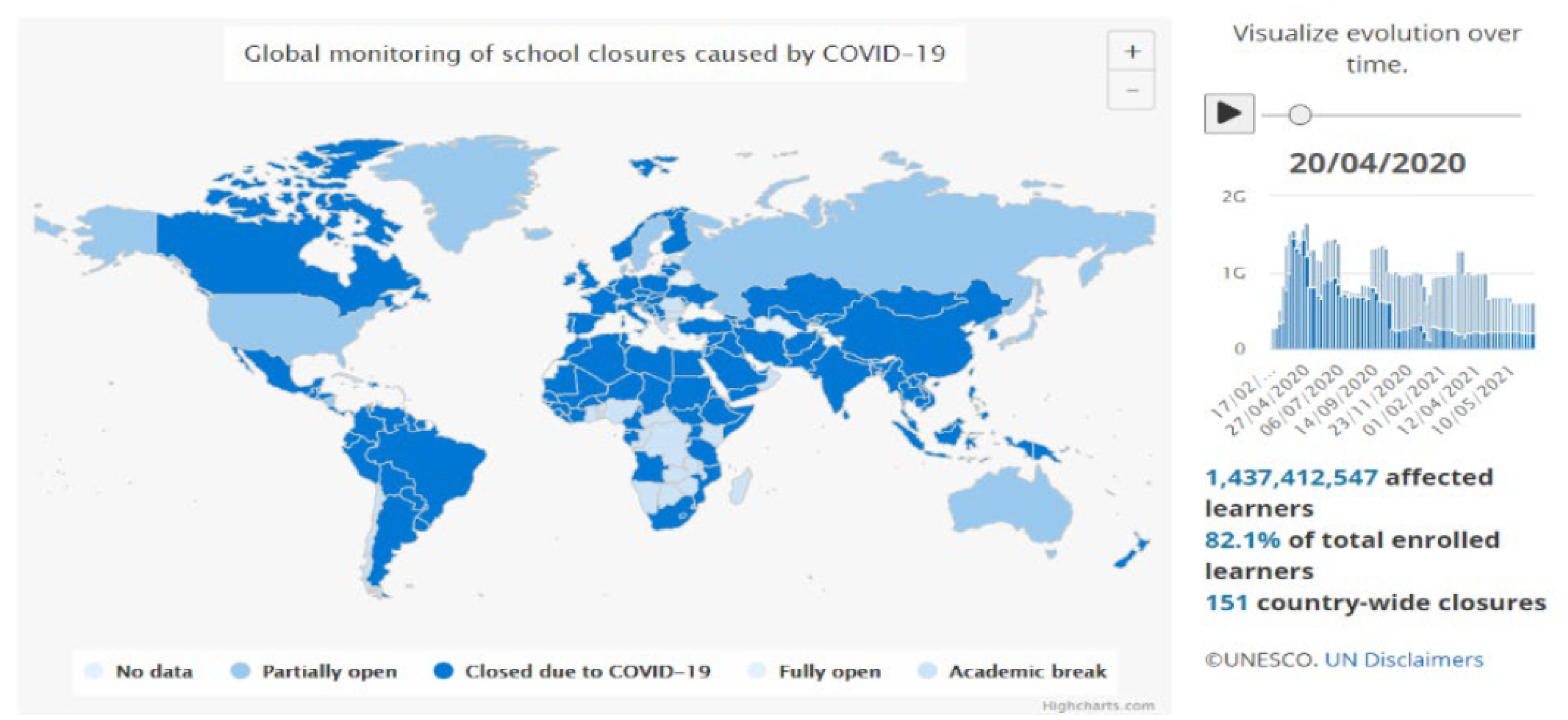 Ijerph 19 16787 g001
