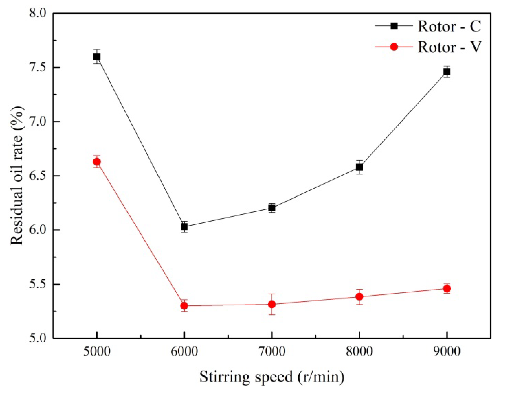 Ijerph 19 16817 g002