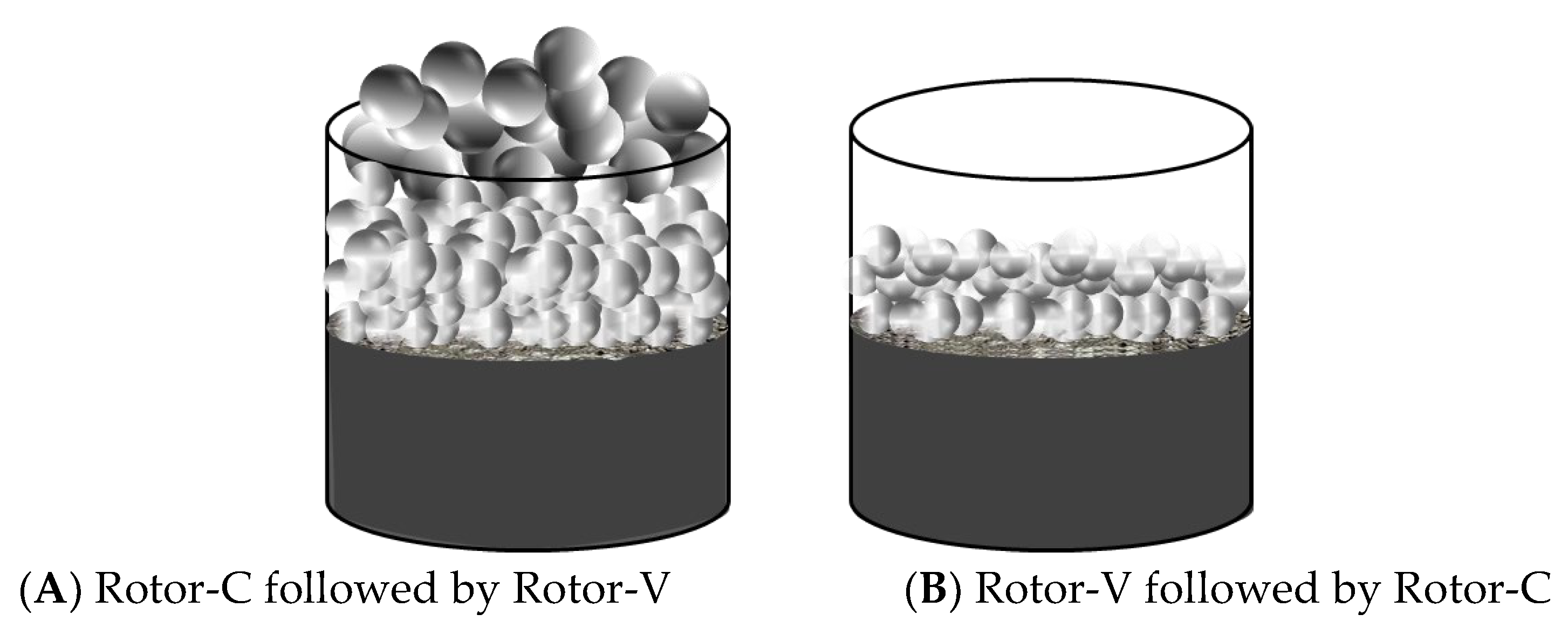 Ijerph 19 16817 g005