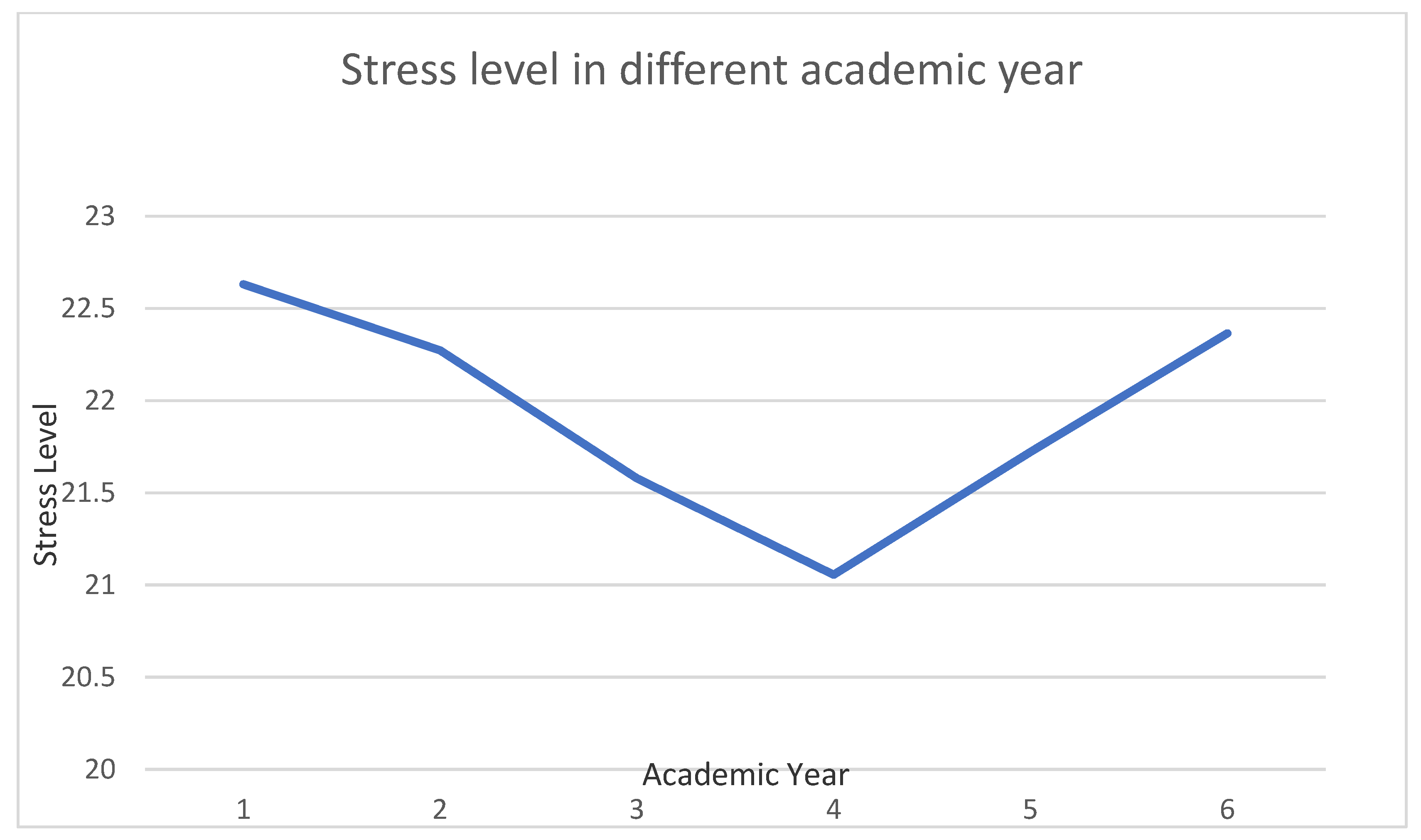 Ijerph 19 16822 g001