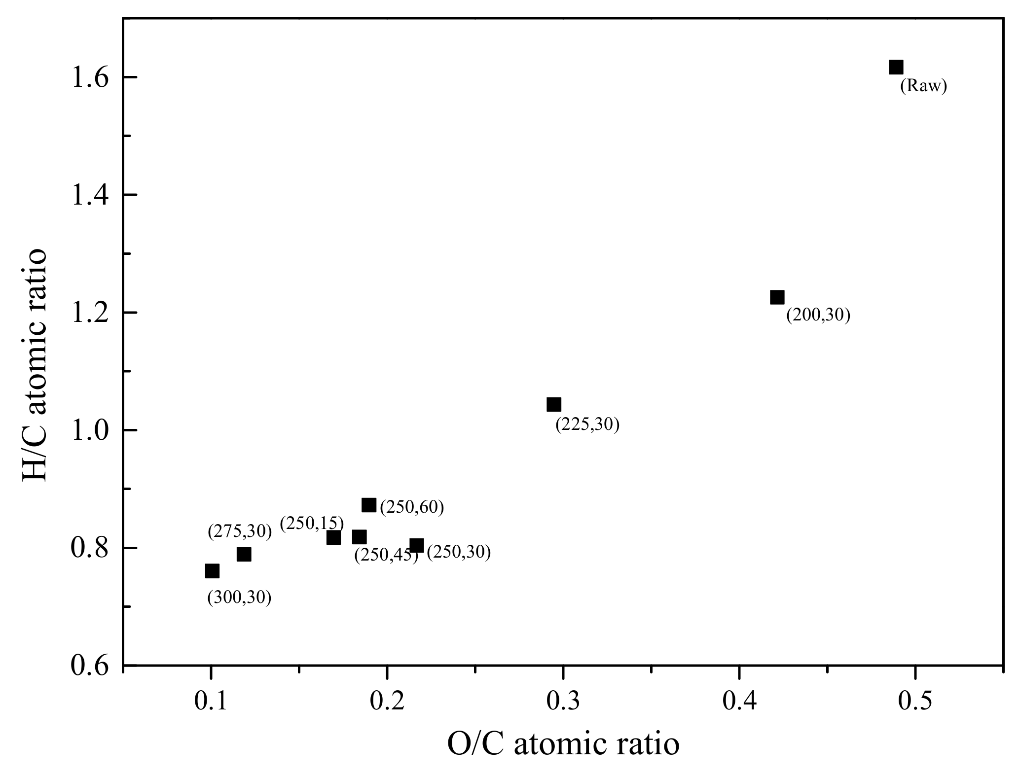 Ijerph 19 16831 g001