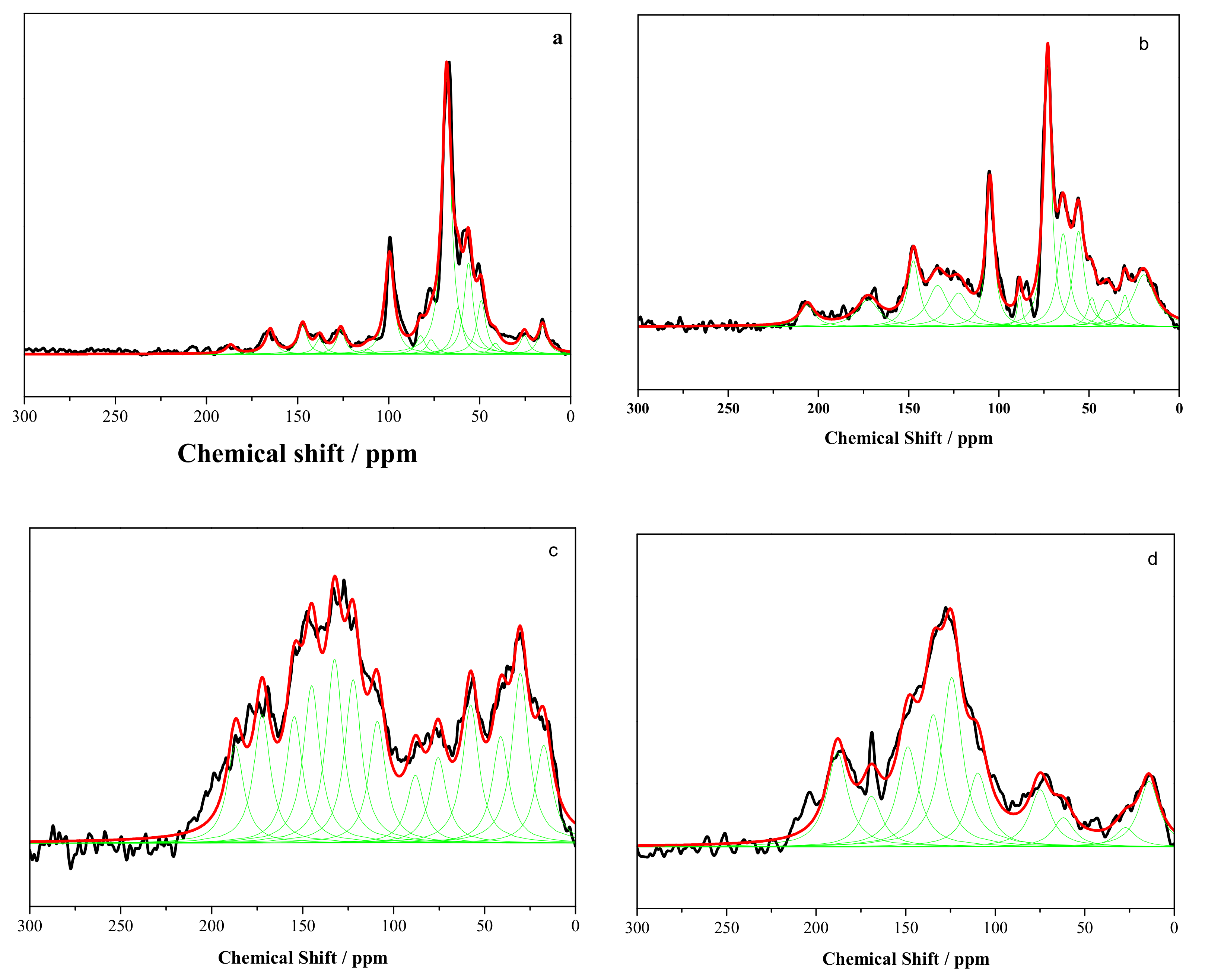 Ijerph 19 16831 g003