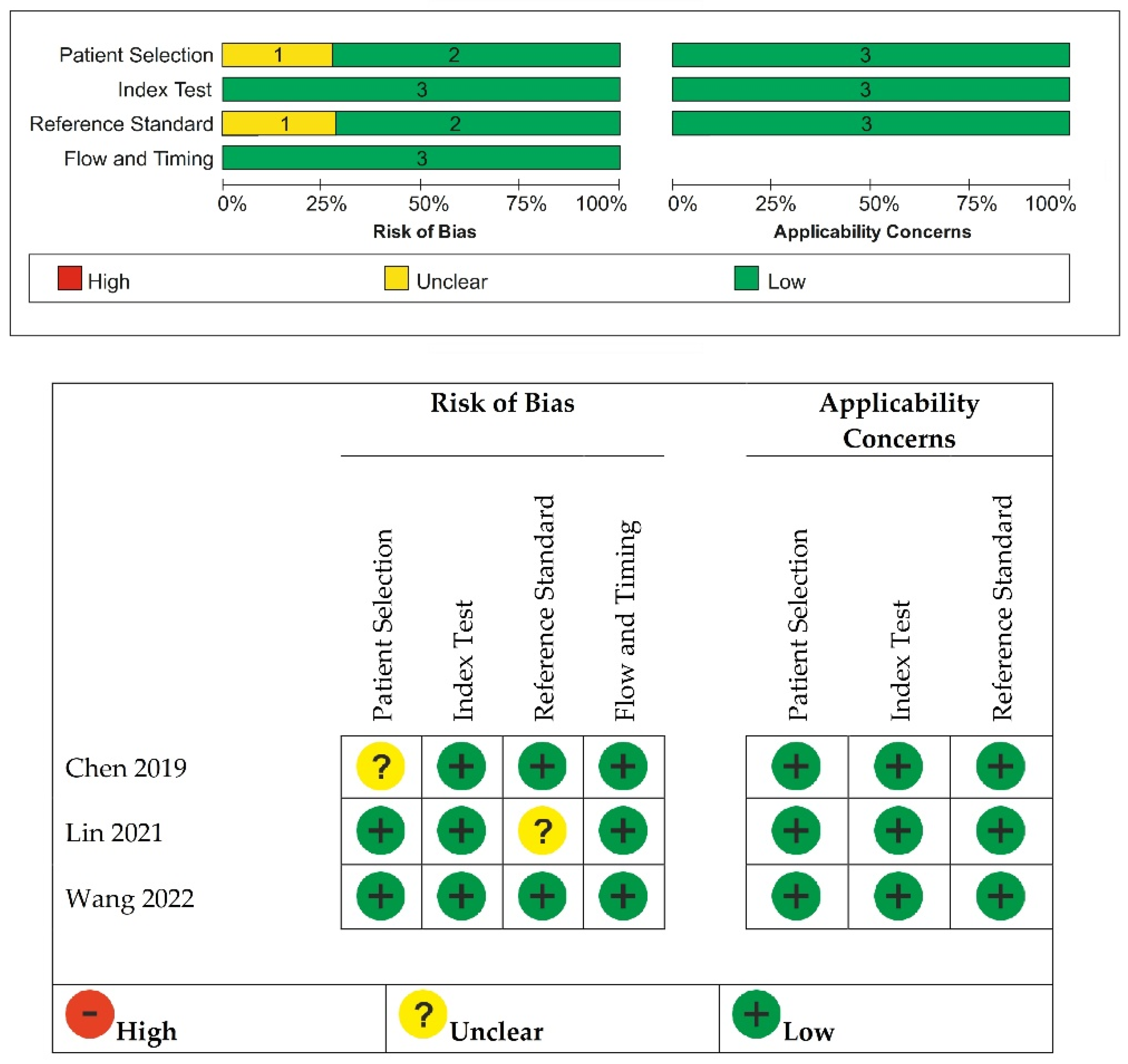 Ijerph 19 16832 g002