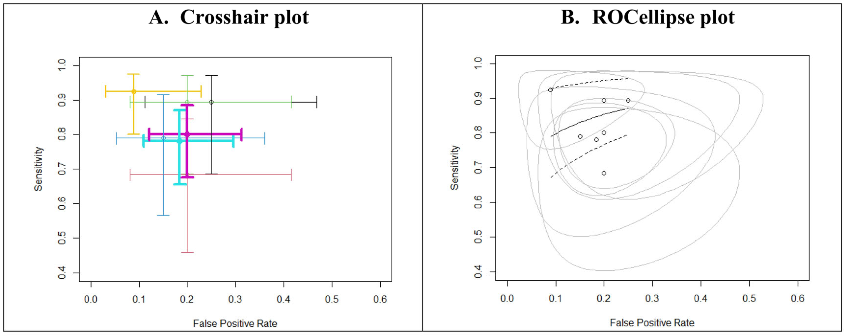 Ijerph 19 16832 g004