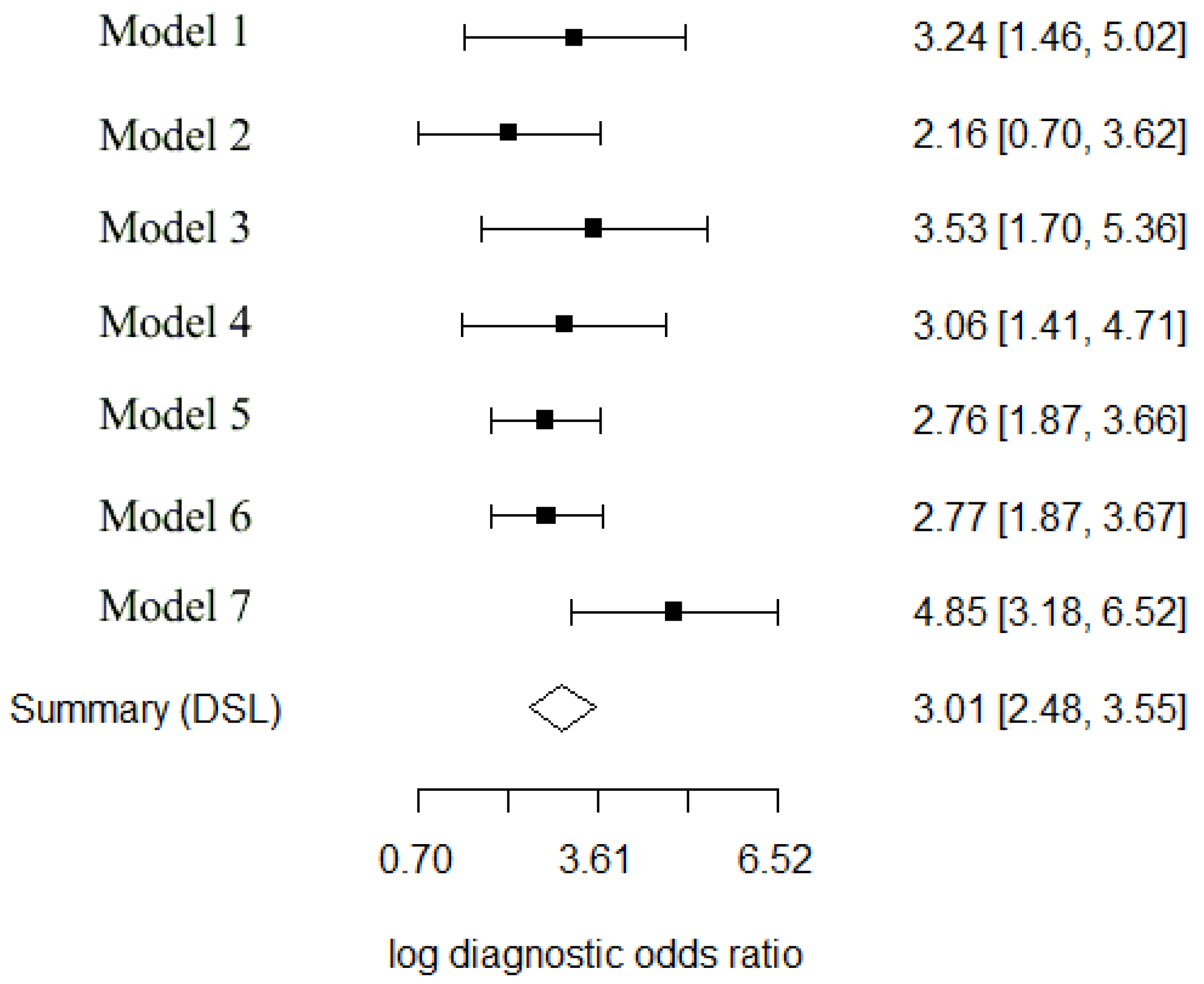 Ijerph 19 16832 g005