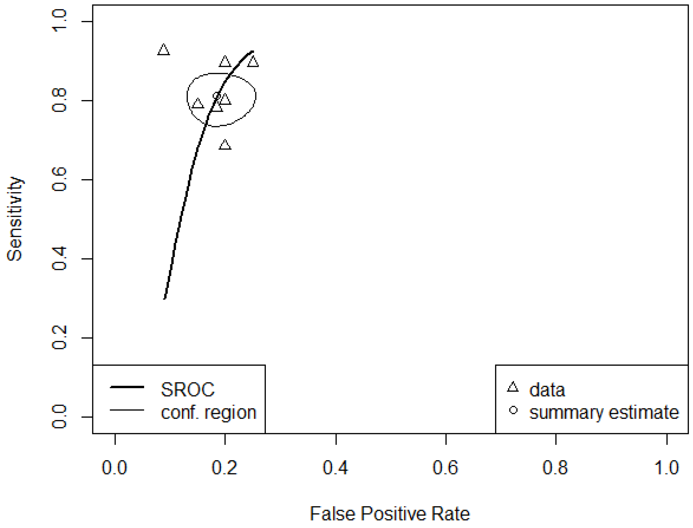 Ijerph 19 16832 g006