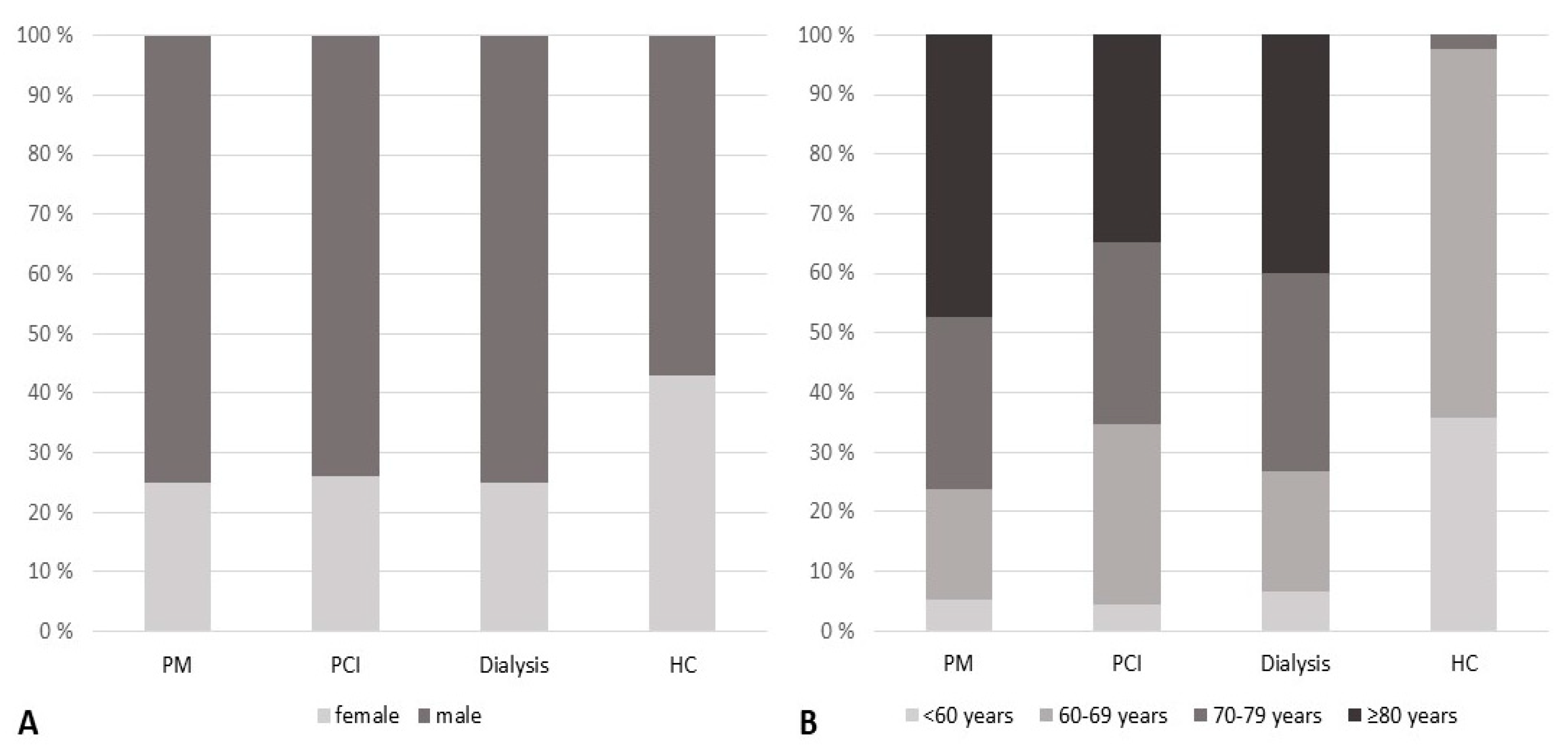 Ijerph 19 16838 g001