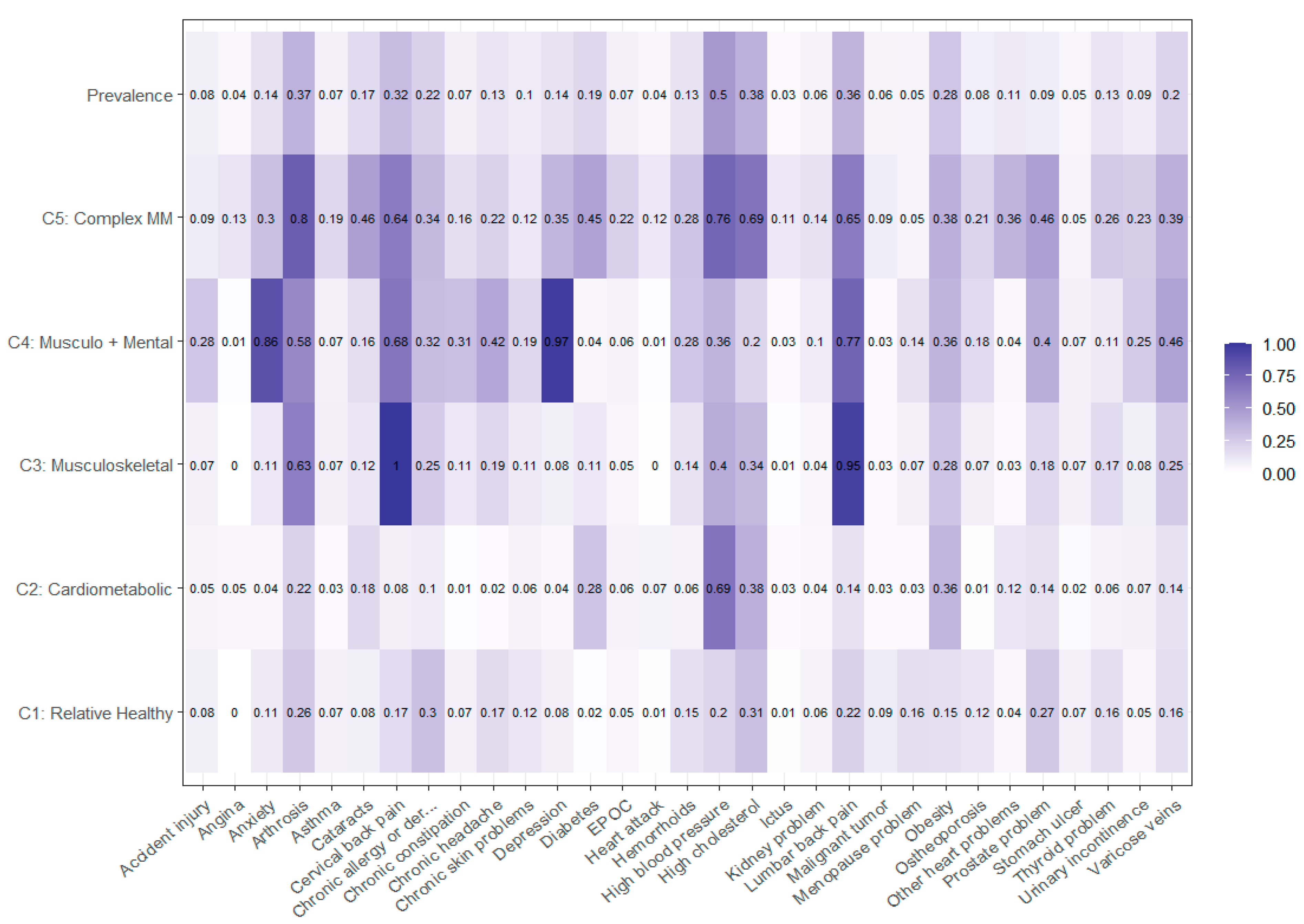 Ijerph 19 16839 g001