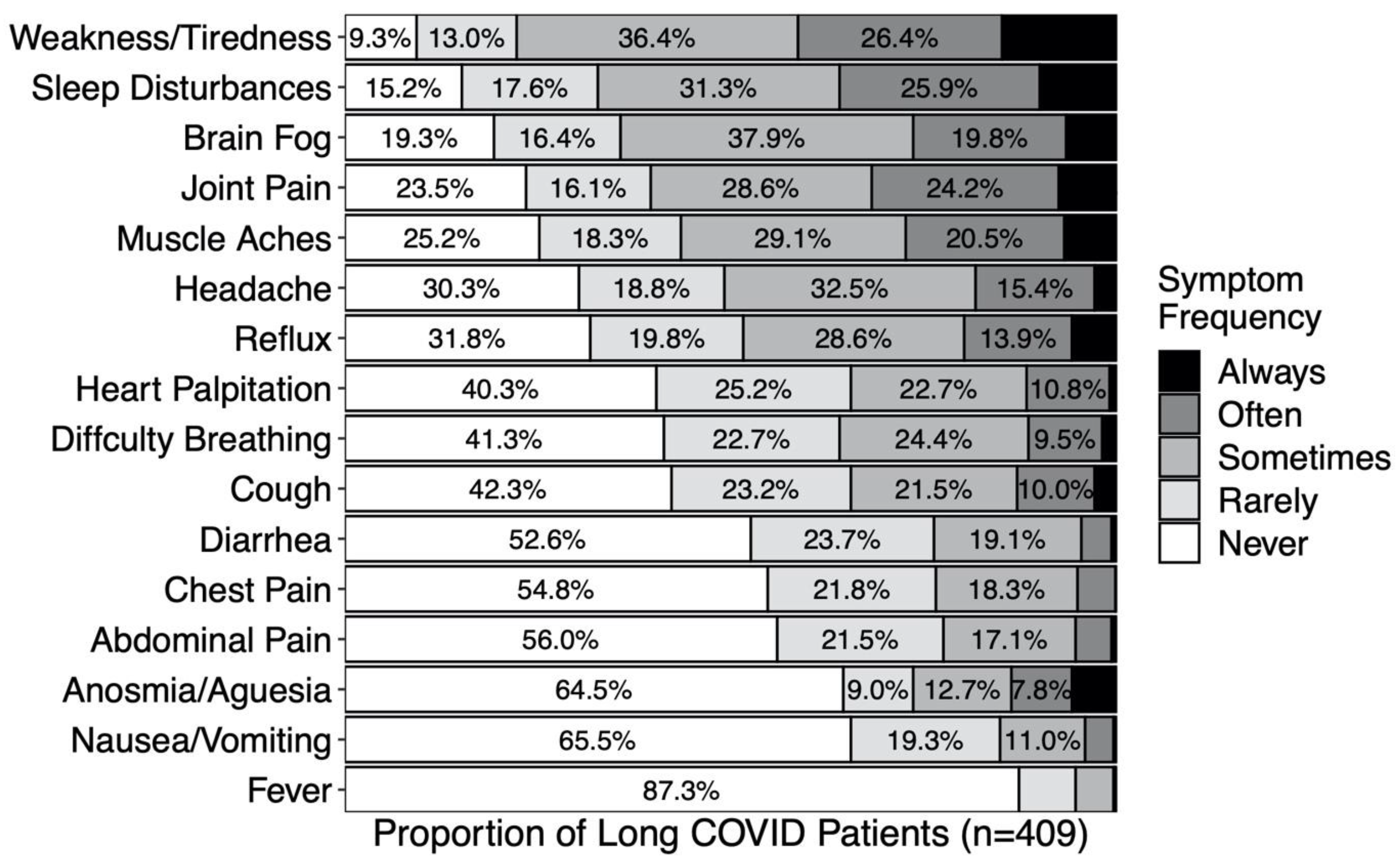 Ijerph 19 16841 g001