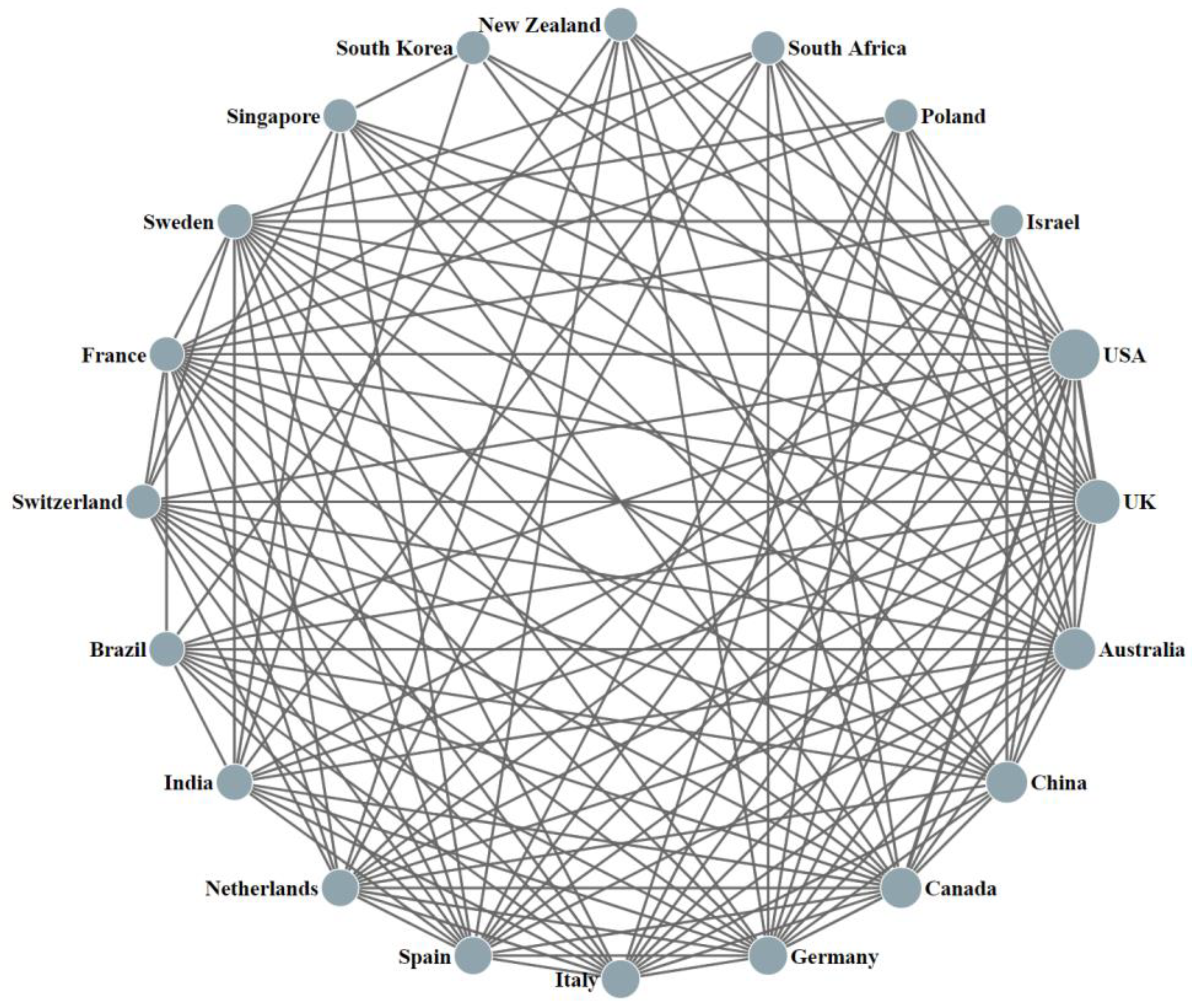 Ijerph 19 16849 g002