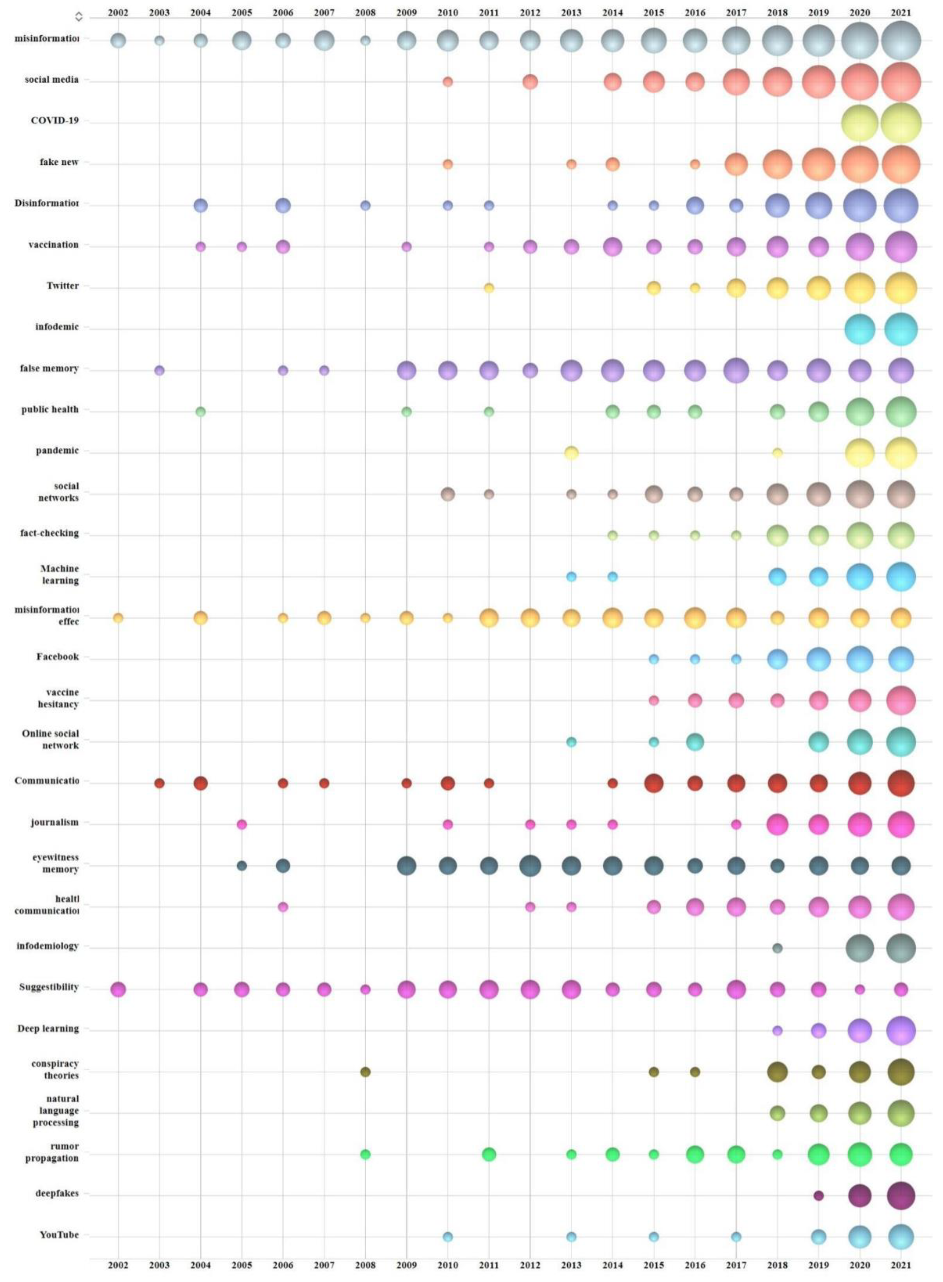 Ijerph 19 16849 g005