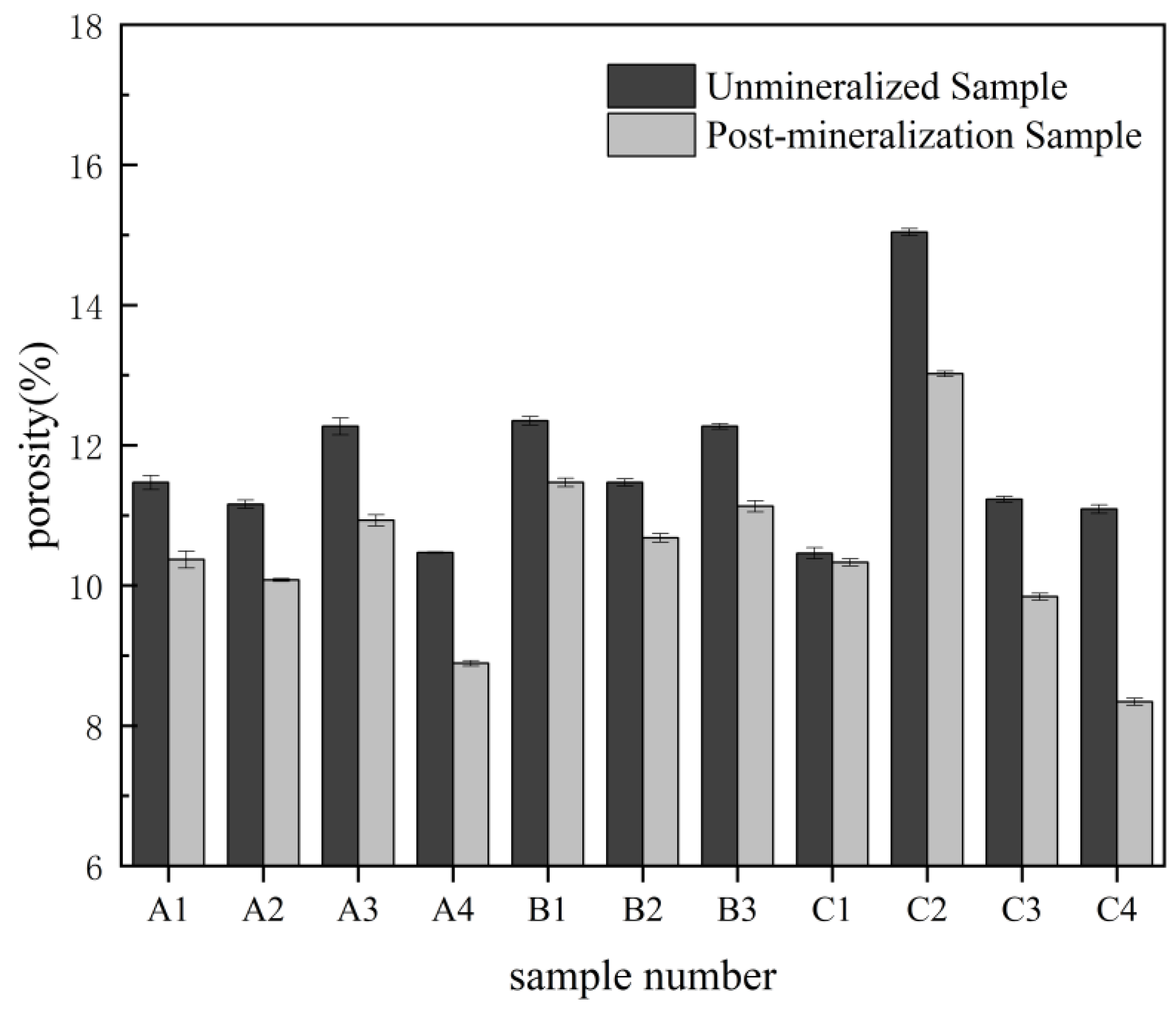 Ijerph 19 16860 g009