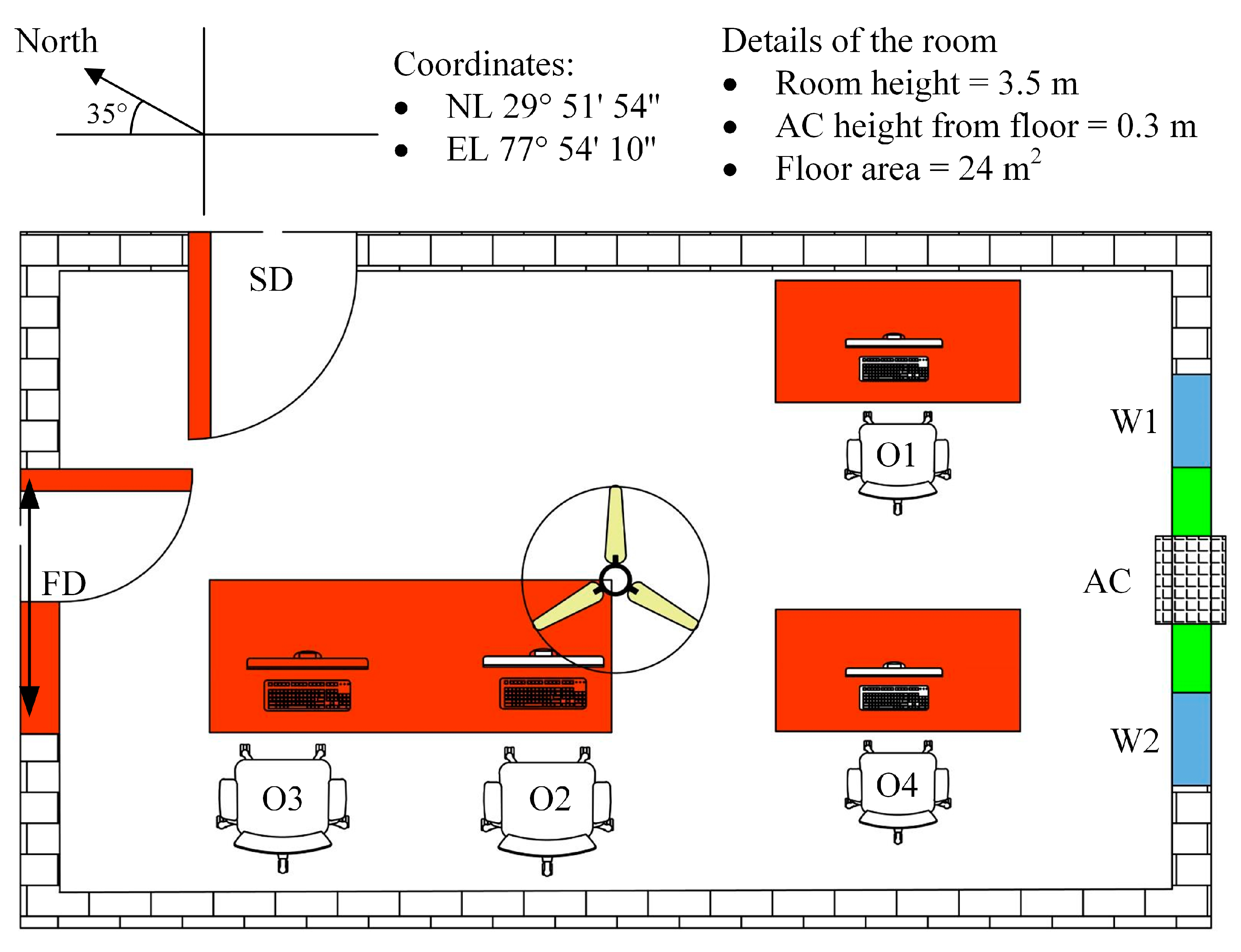 Ijerph 19 16862 g004