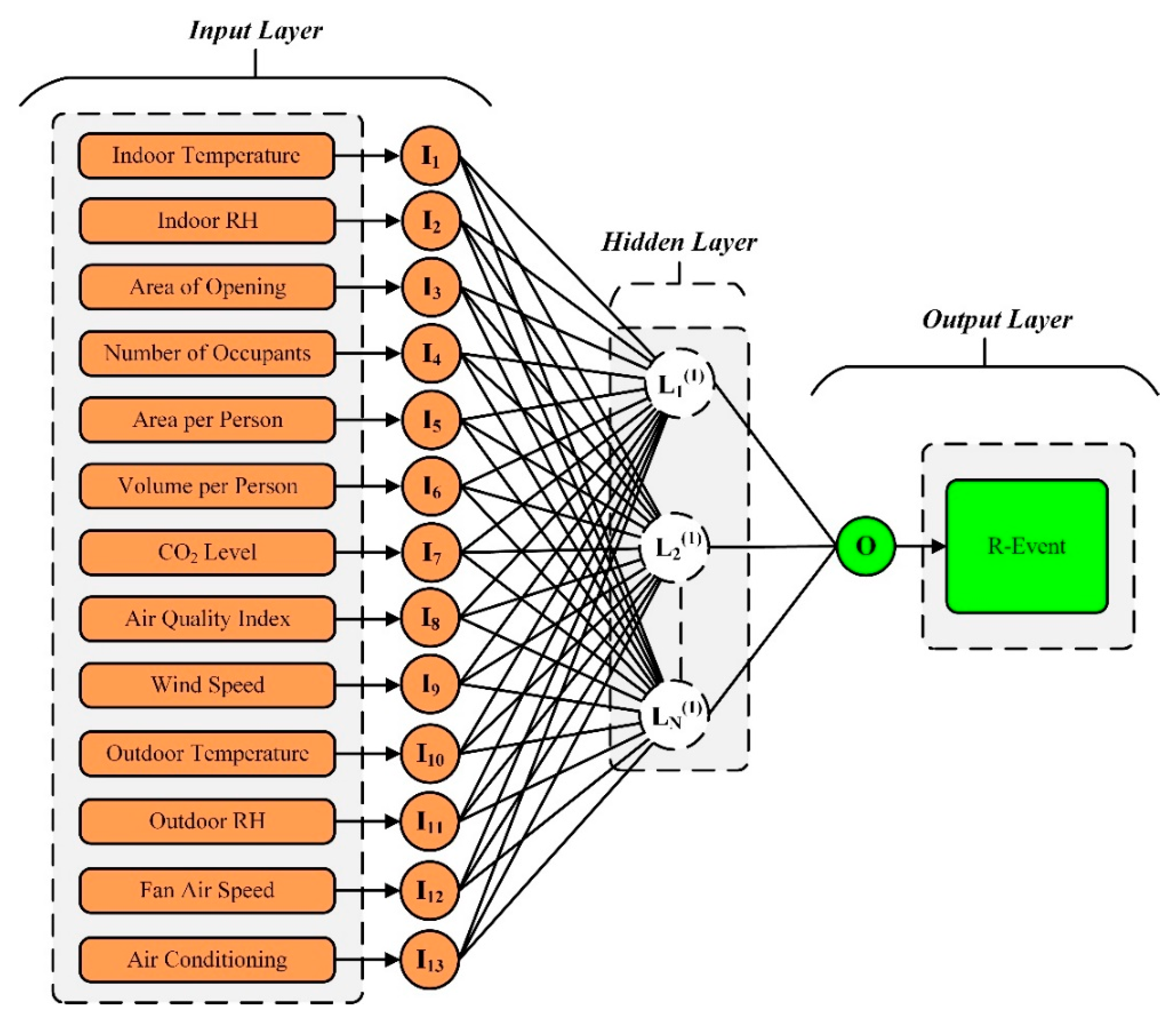 Ijerph 19 16862 g008