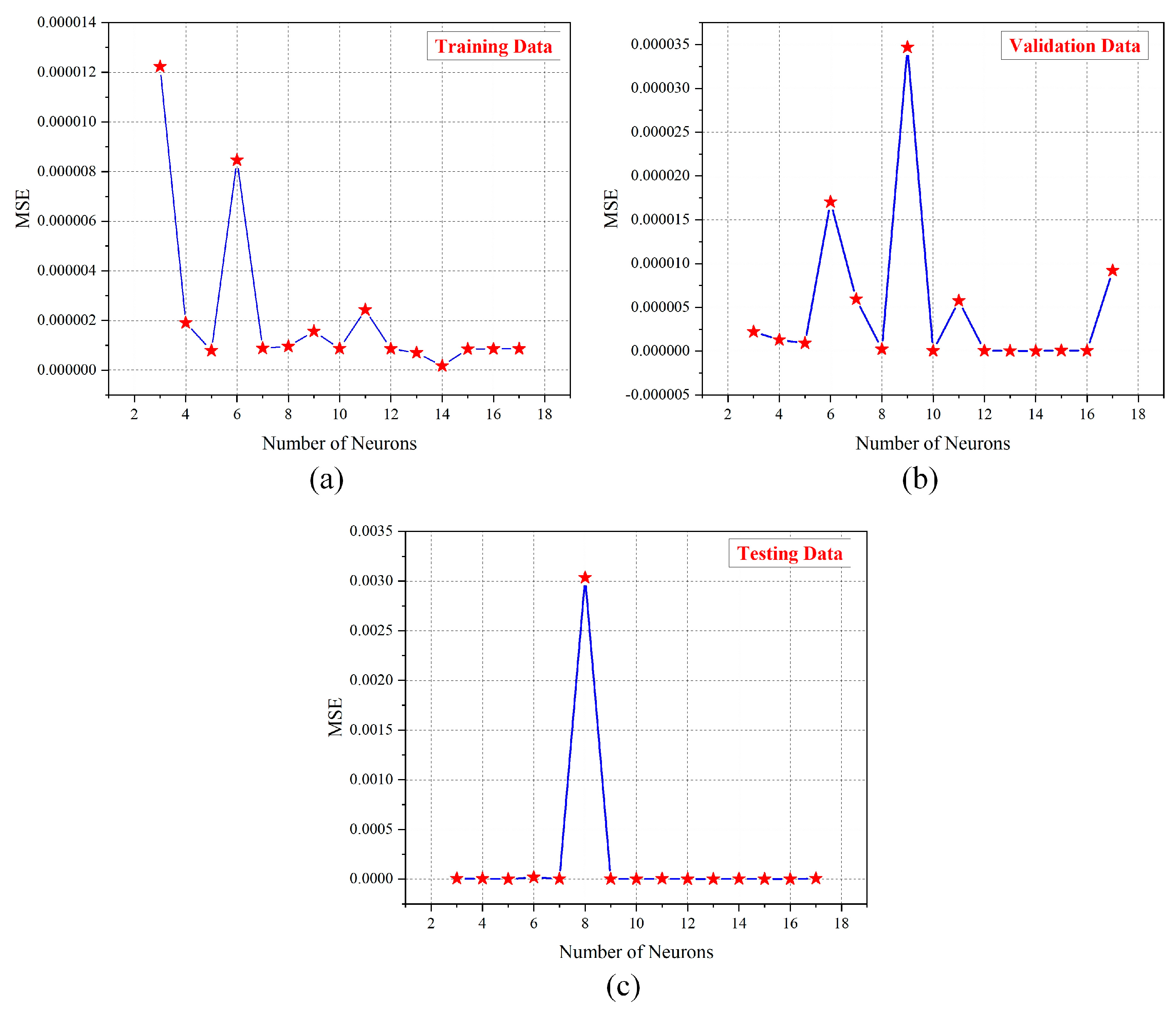 Ijerph 19 16862 g009