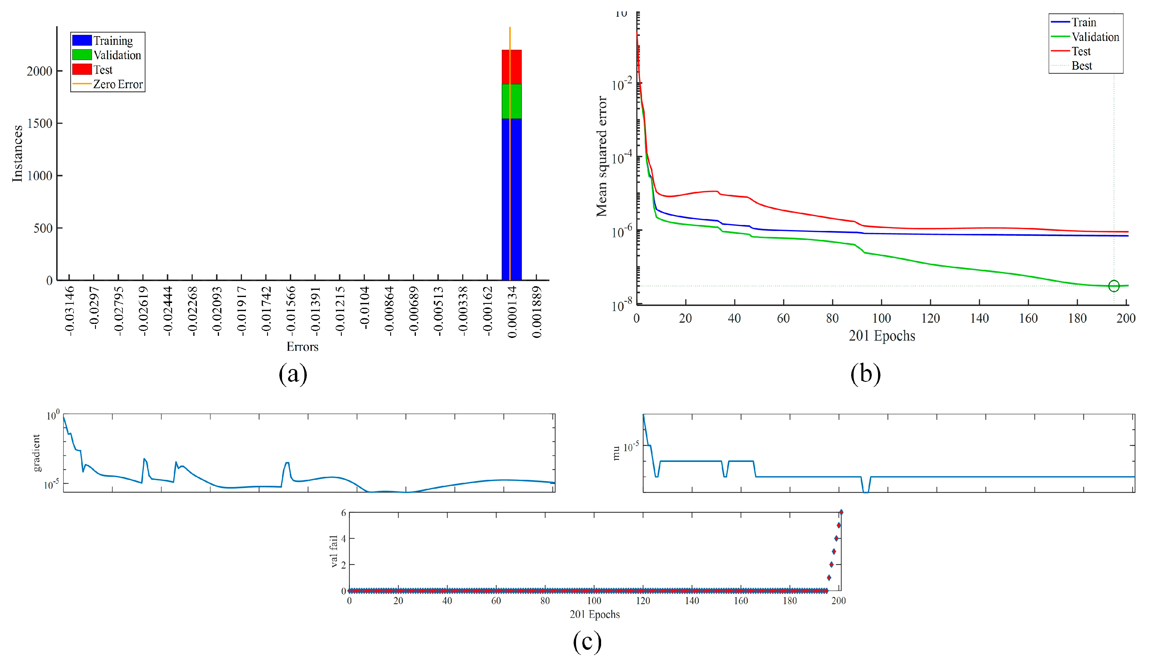 Ijerph 19 16862 g010