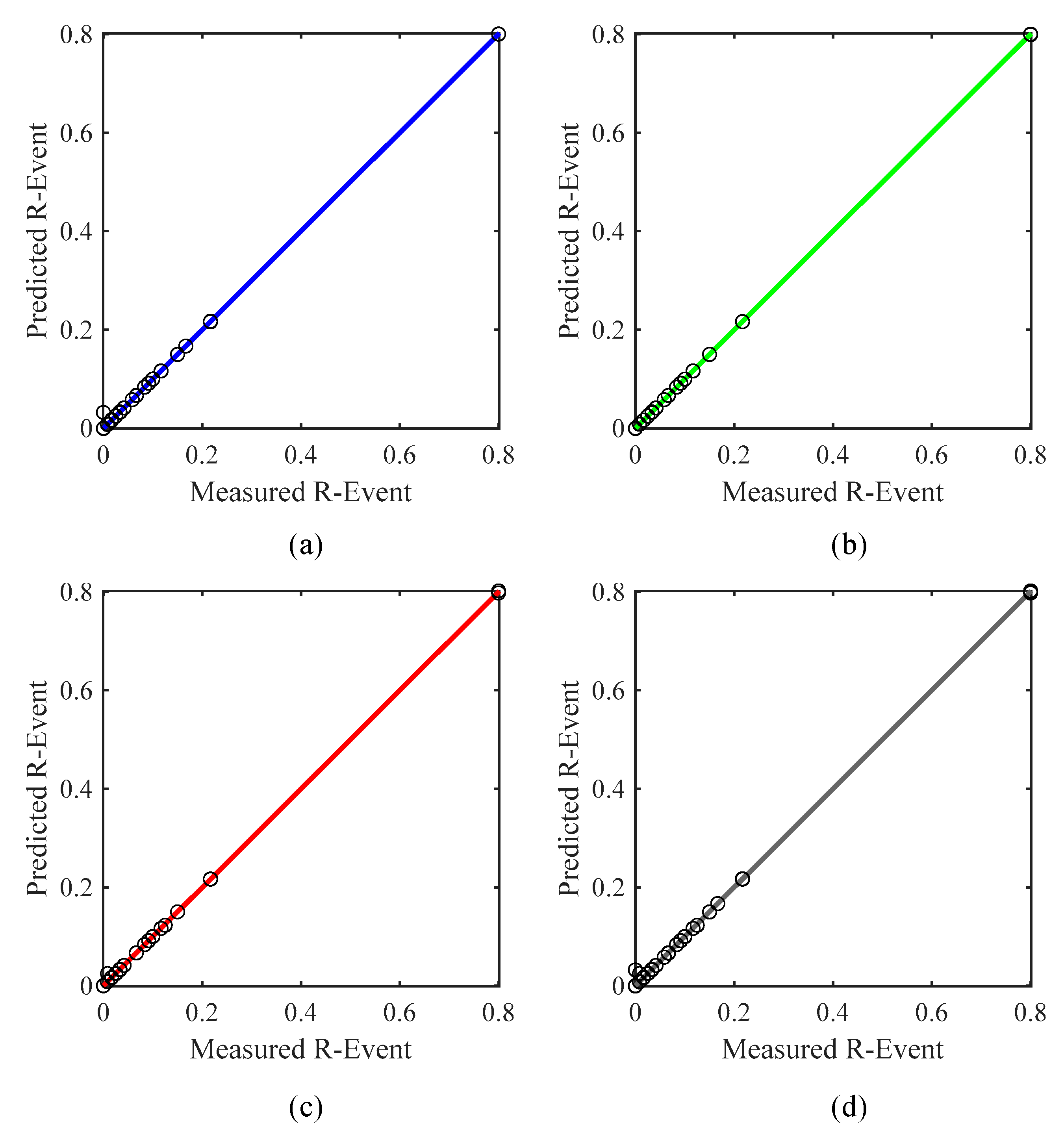 Ijerph 19 16862 g012