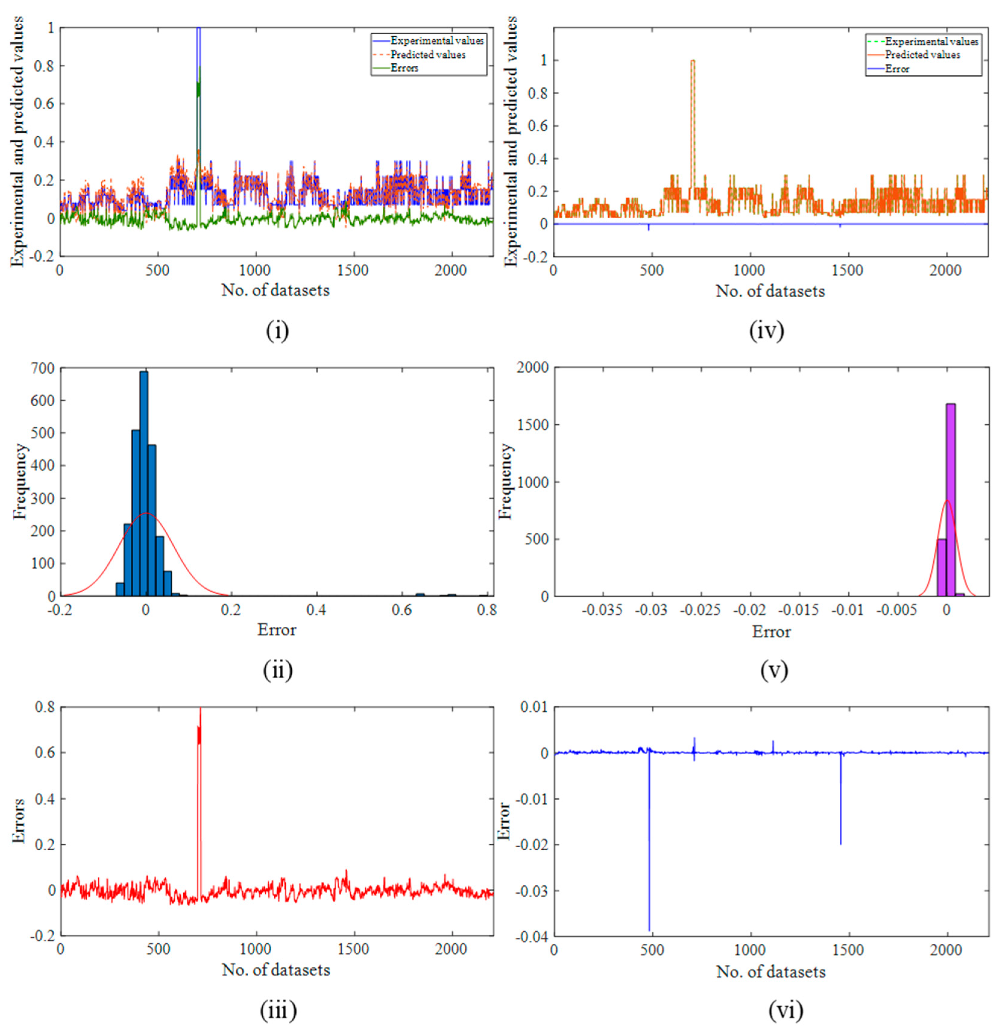 Ijerph 19 16862 g013