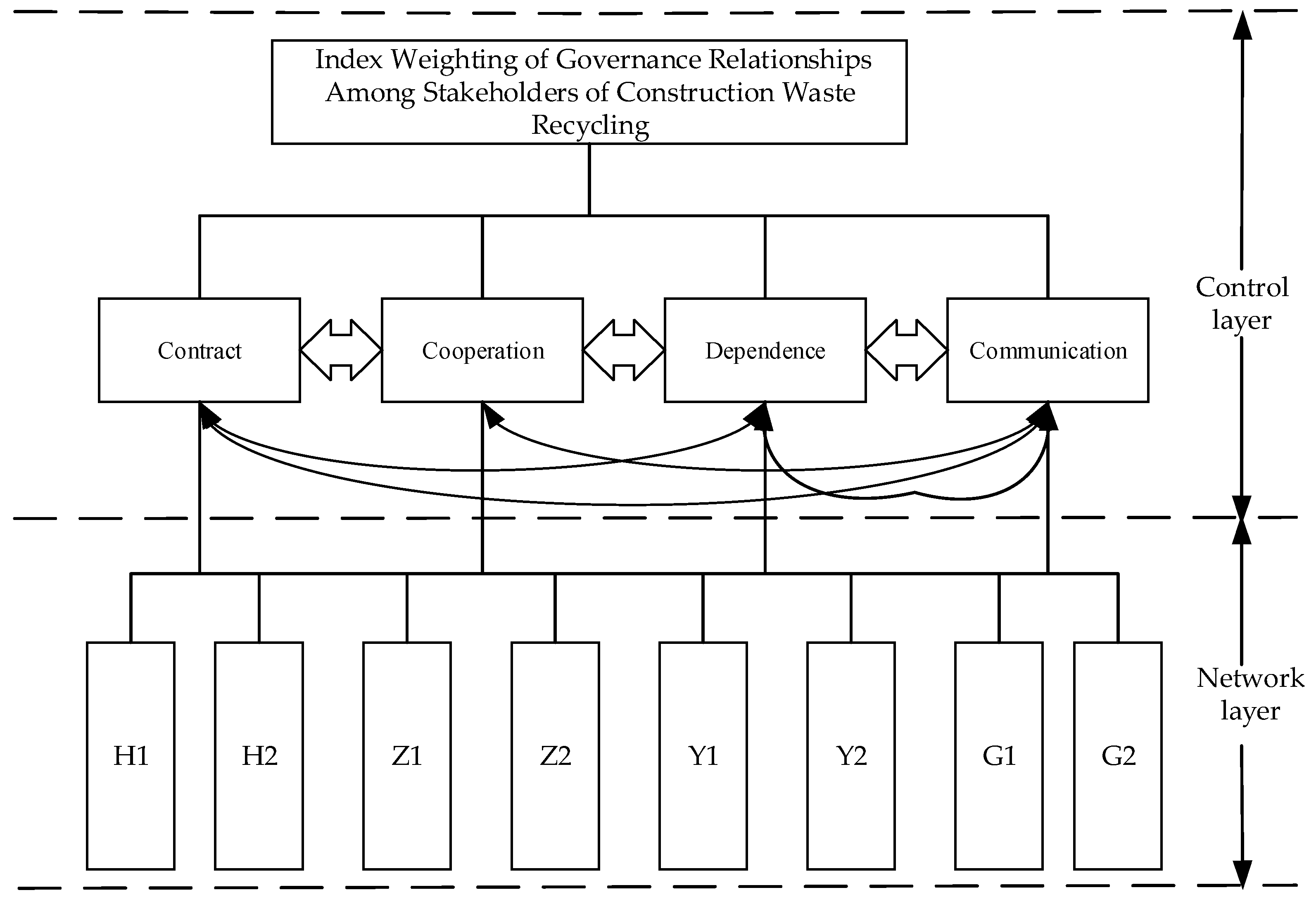 Ijerph 19 16864 g001 Ijerph 19 16864 g001