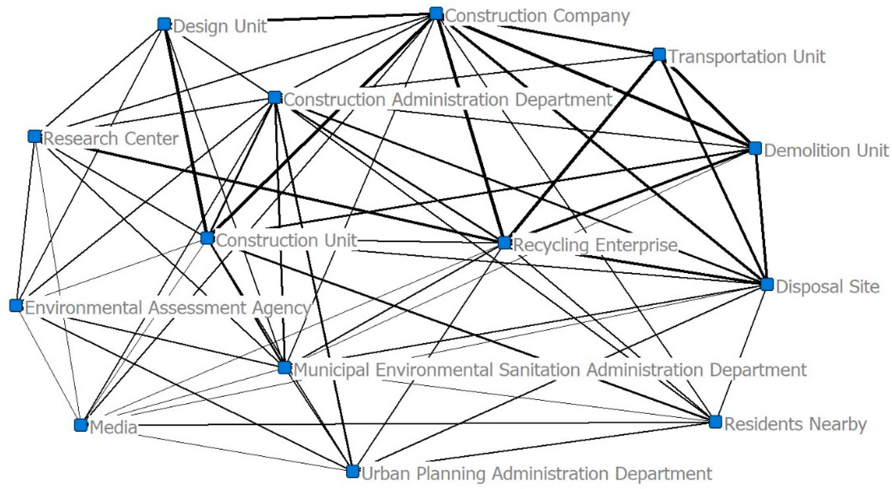 Ijerph 19 16864 g003 Ijerph 19 16864 g003
