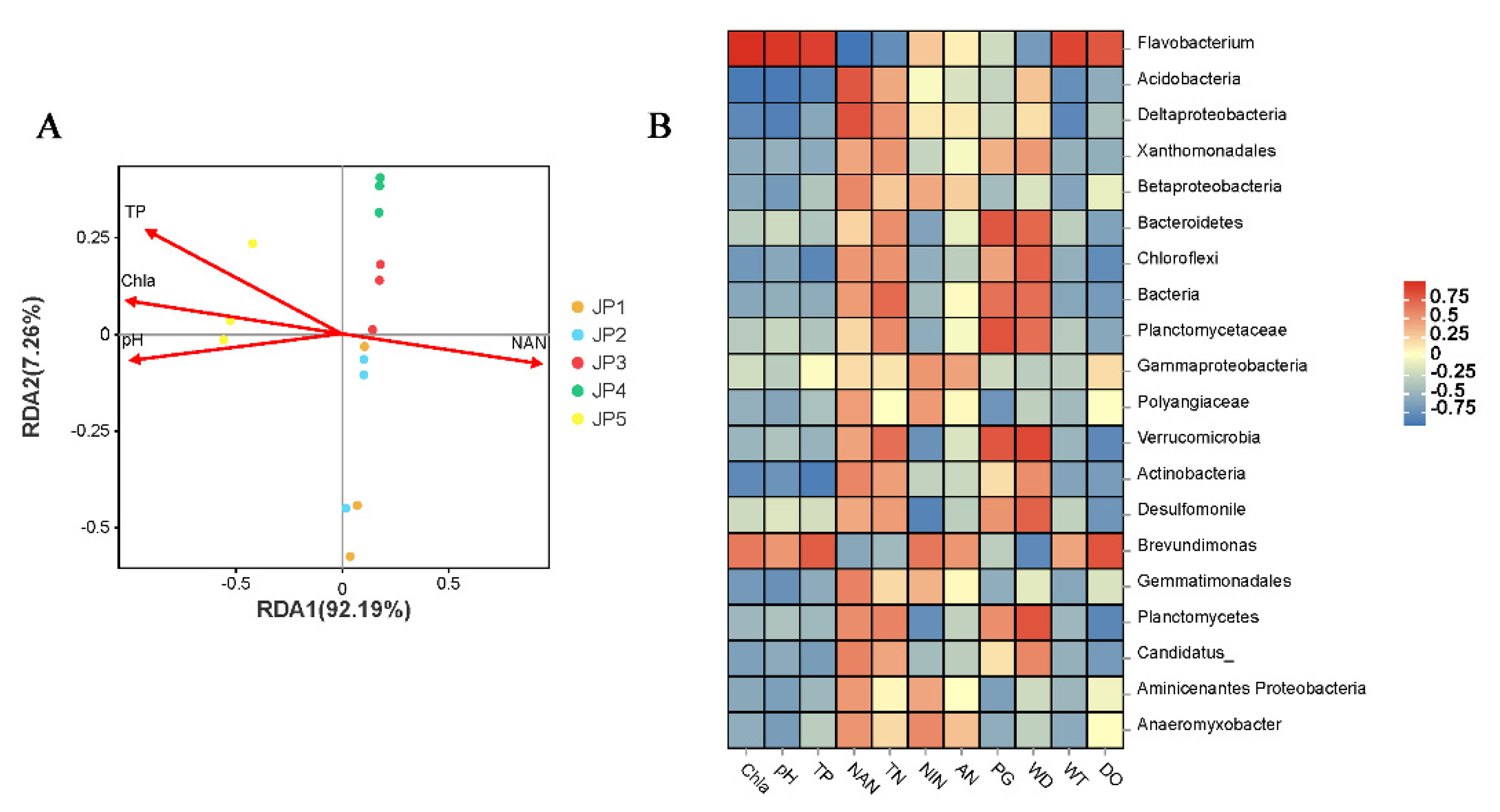 Ijerph 19 16870 g006