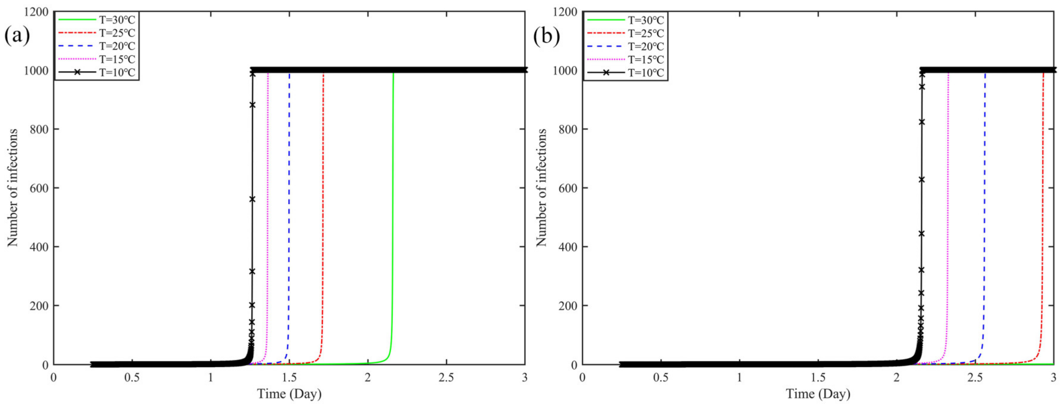 Ijerph 19 16884 g001