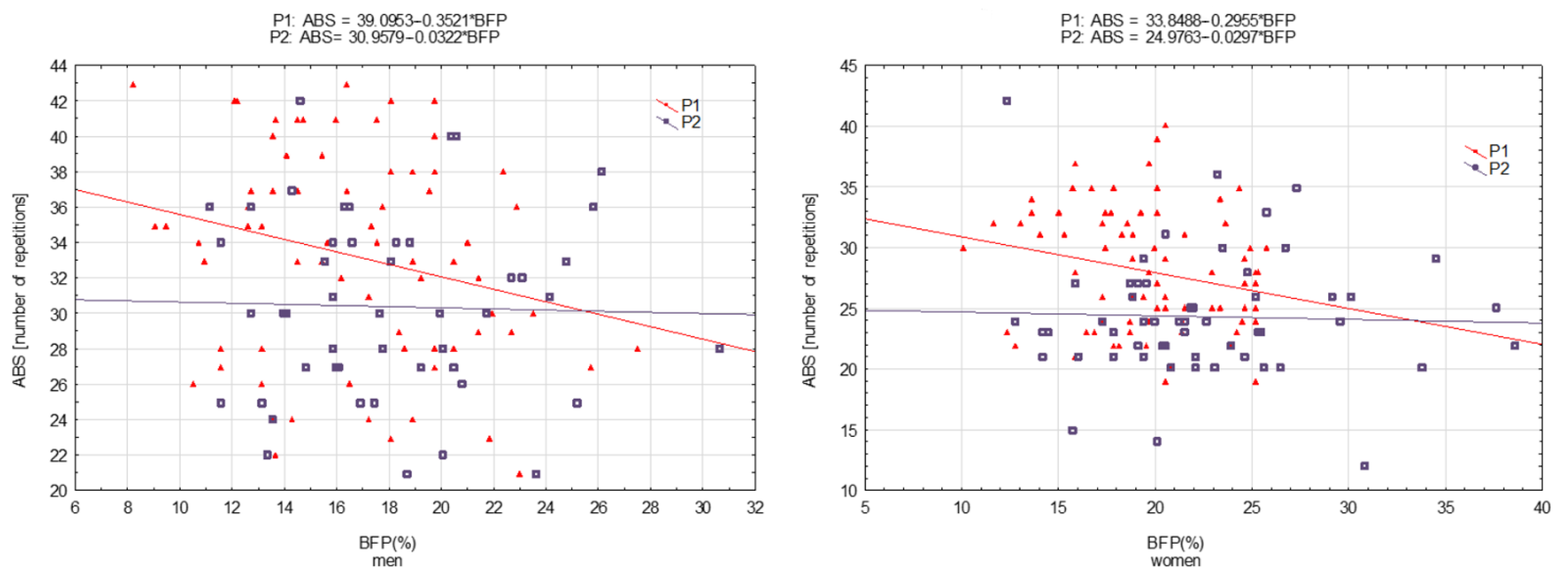 Ijerph 19 16885 g002