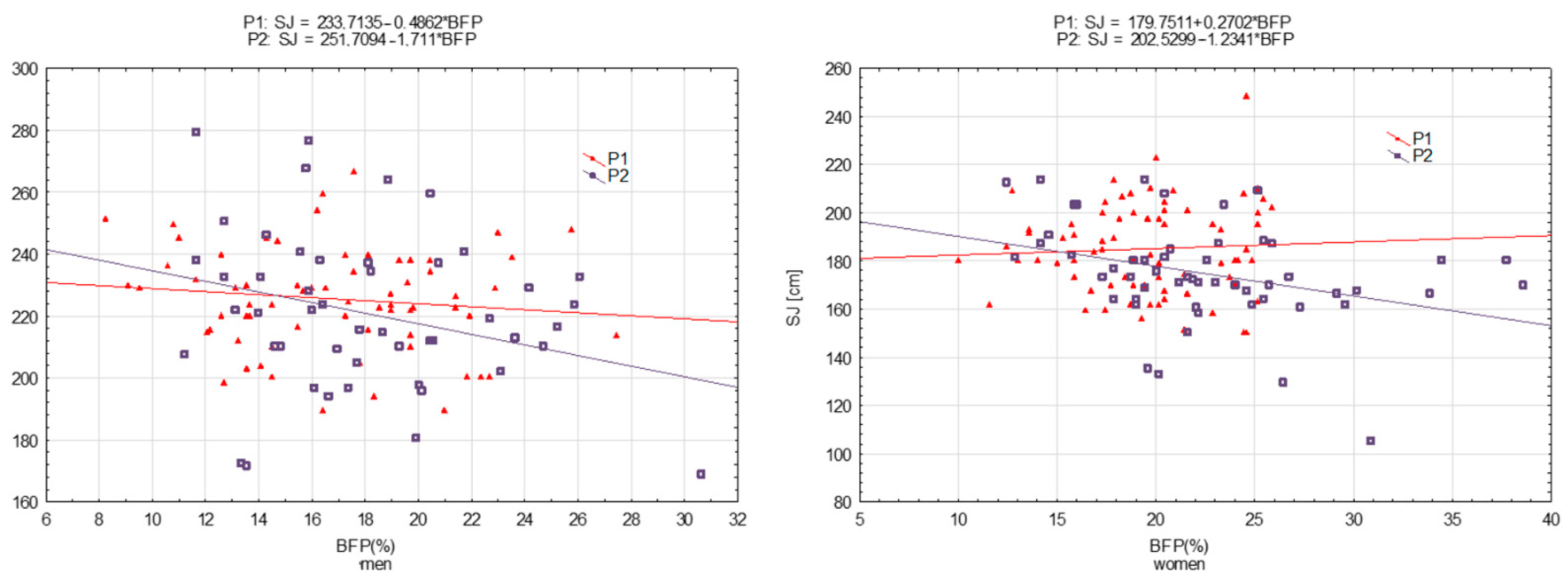 Ijerph 19 16885 g003