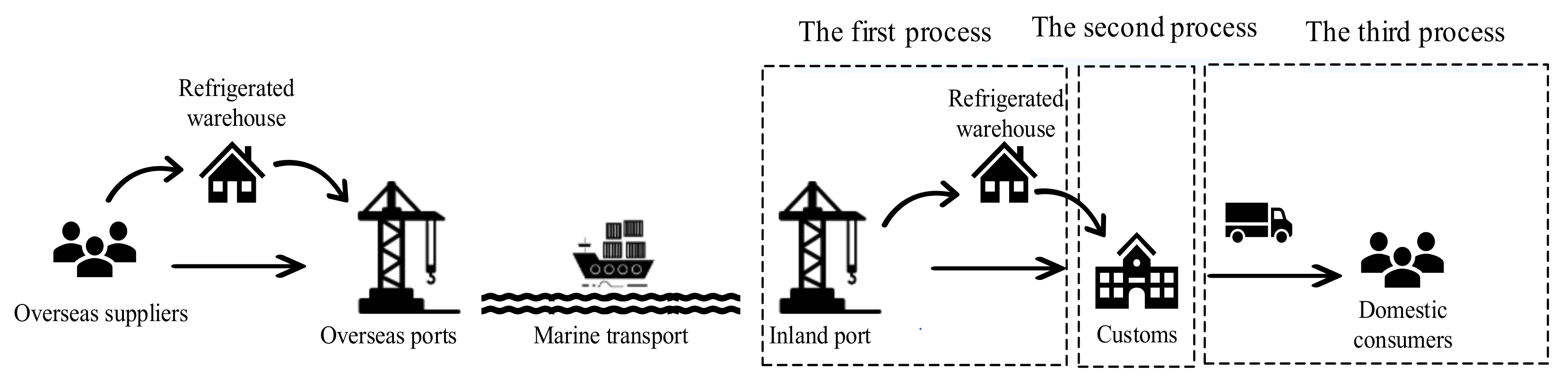 Ijerph 19 16892 g001