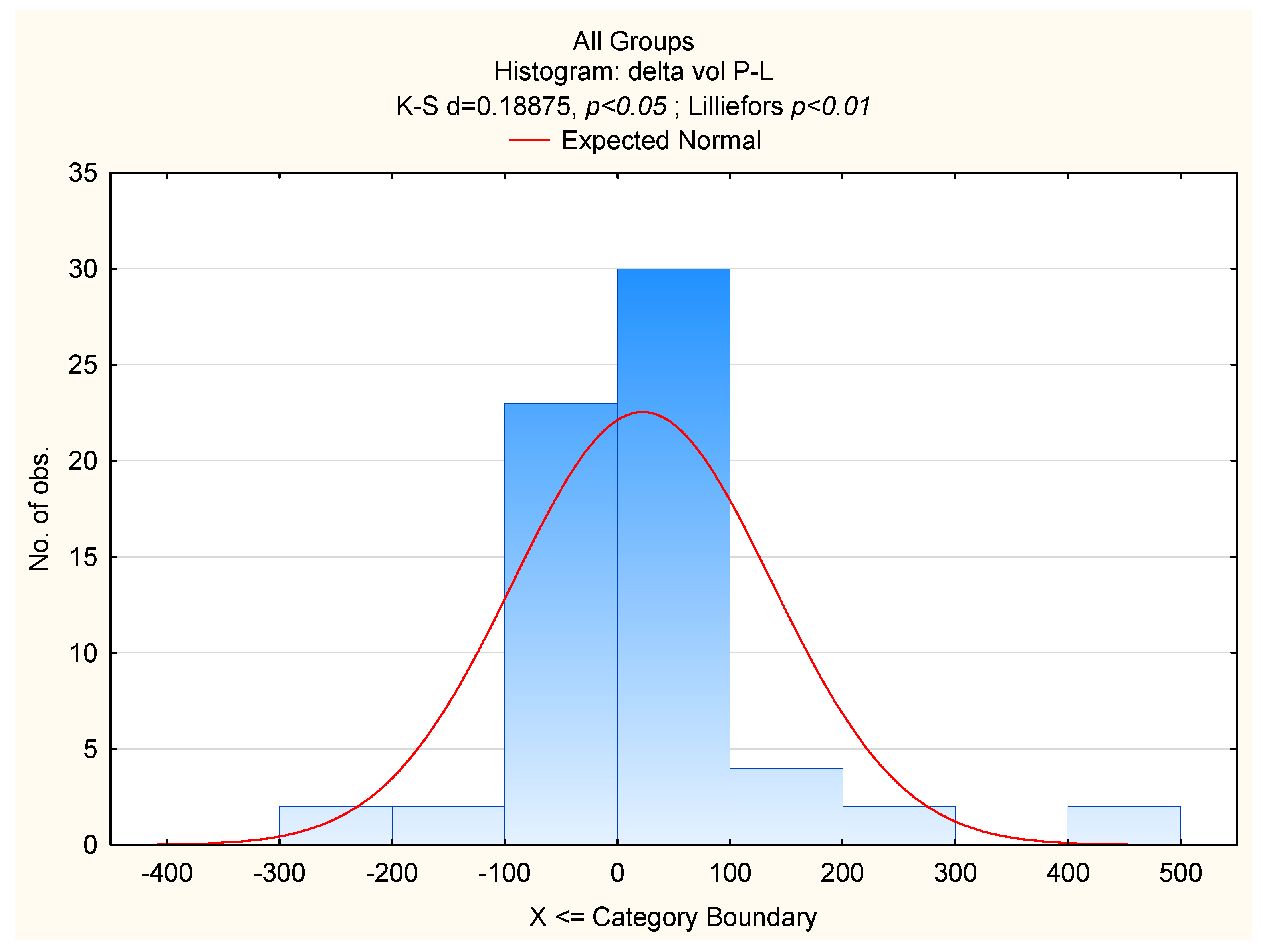 Ijerph 19 16895 g002