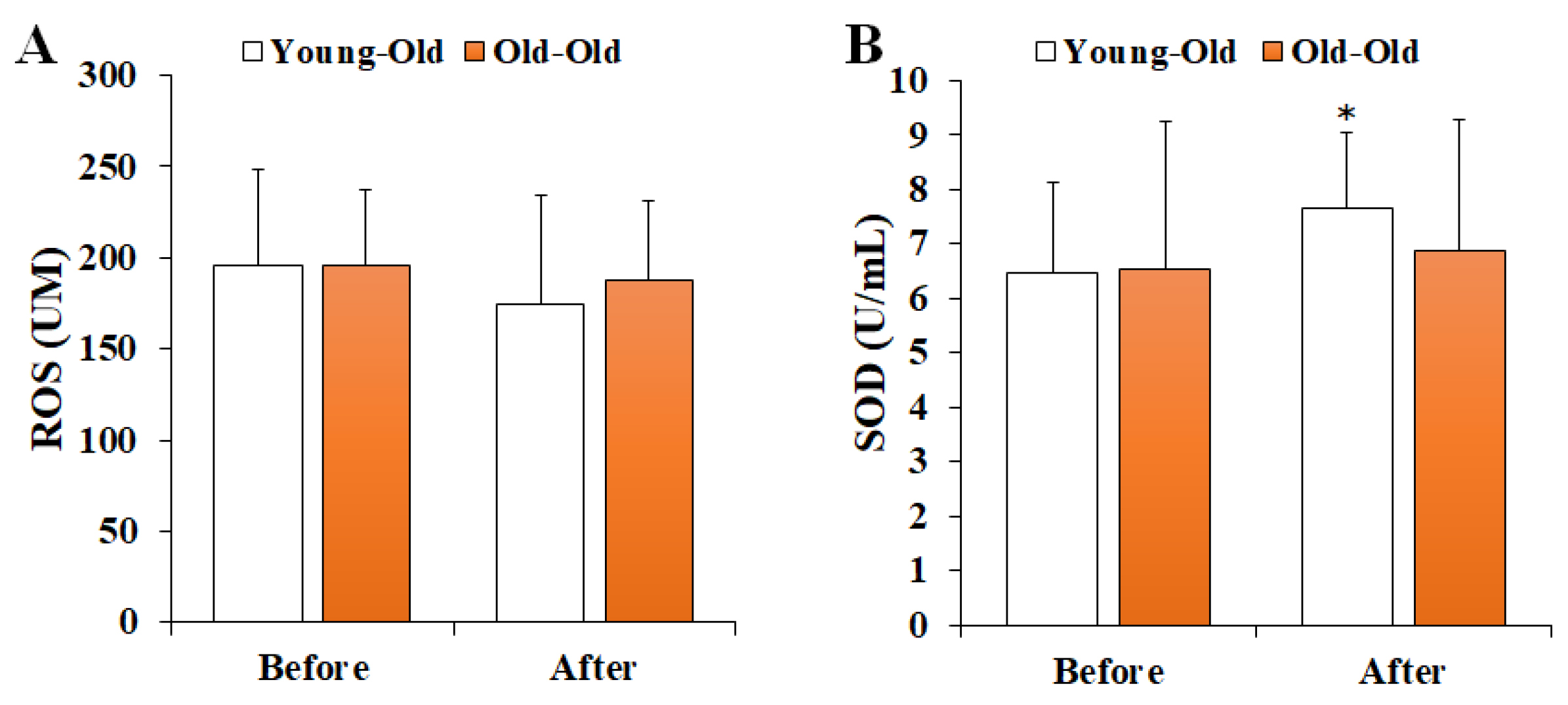 Ijerph 19 16896 g001 Ijerph 19 16896 g001