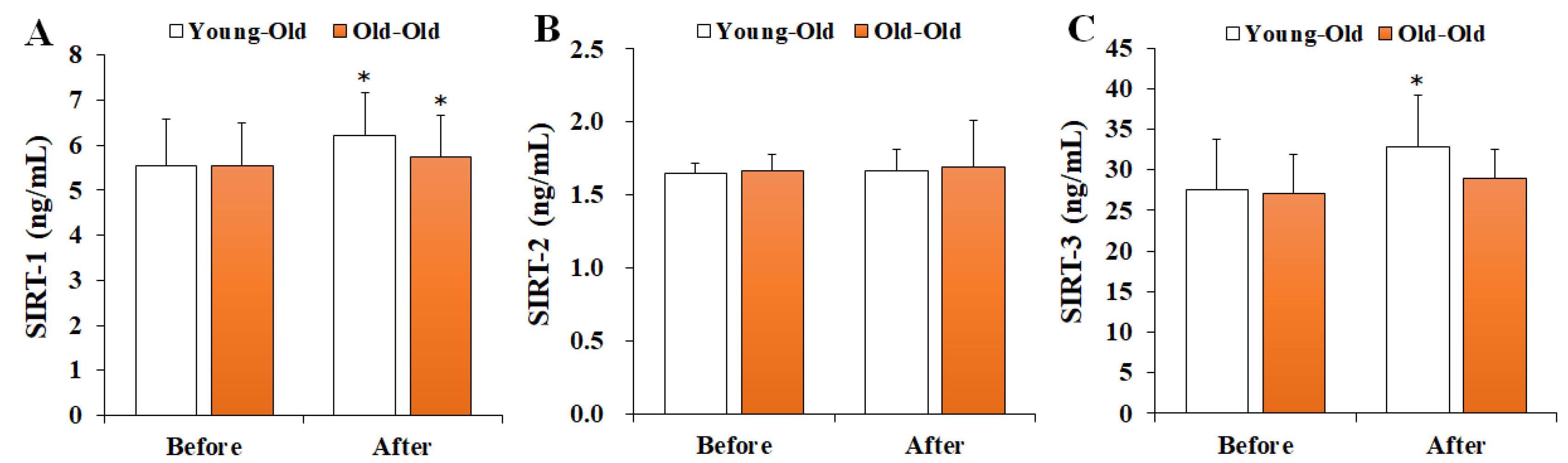 Ijerph 19 16896 g004 Ijerph 19 16896 g004