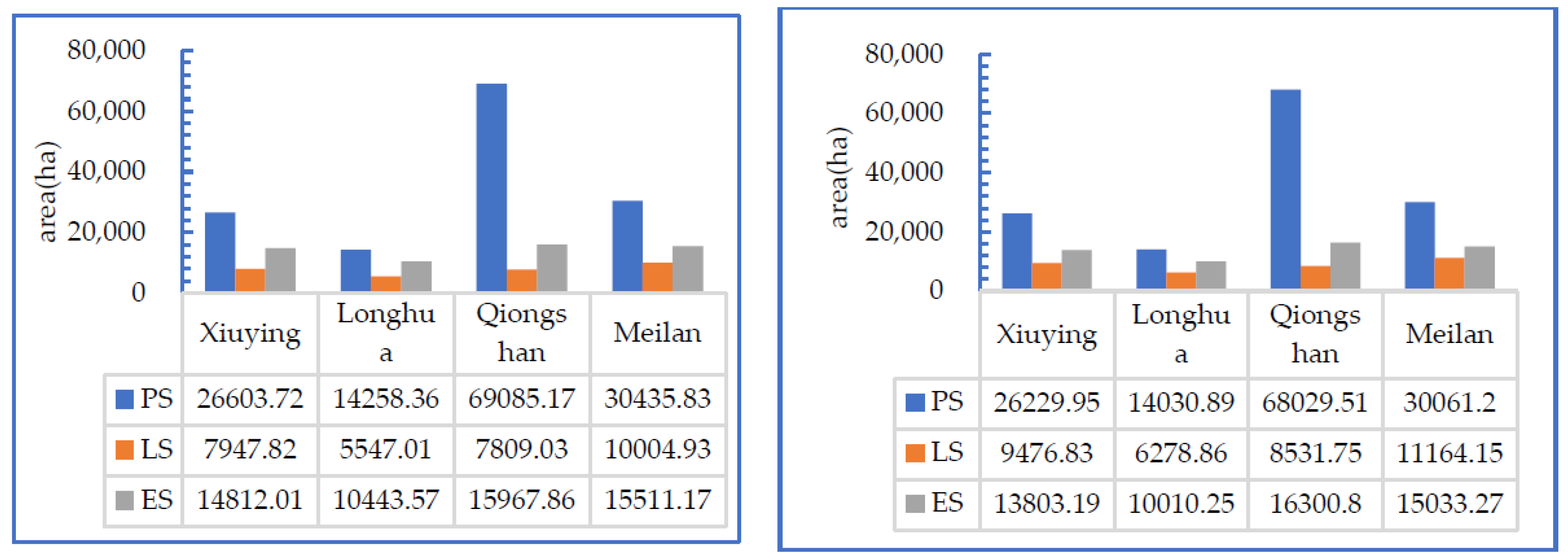 Ijerph 19 16902 g003