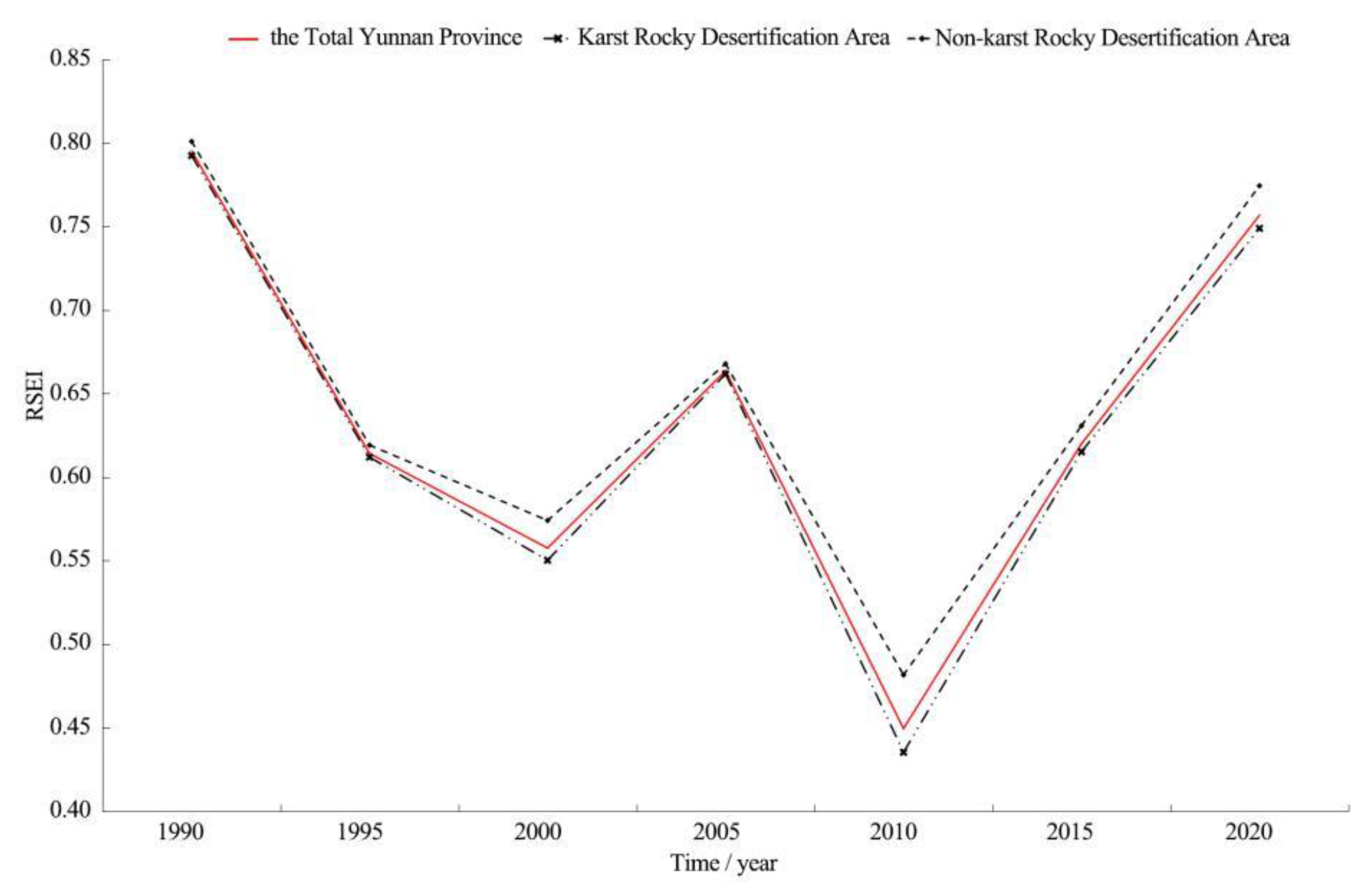 Ijerph 19 16904 g004