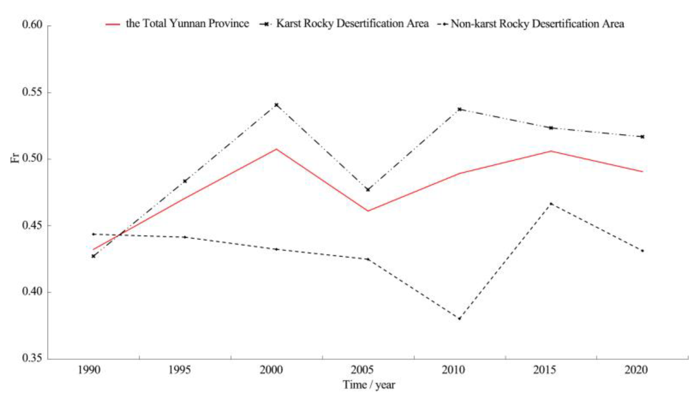 Ijerph 19 16904 g006