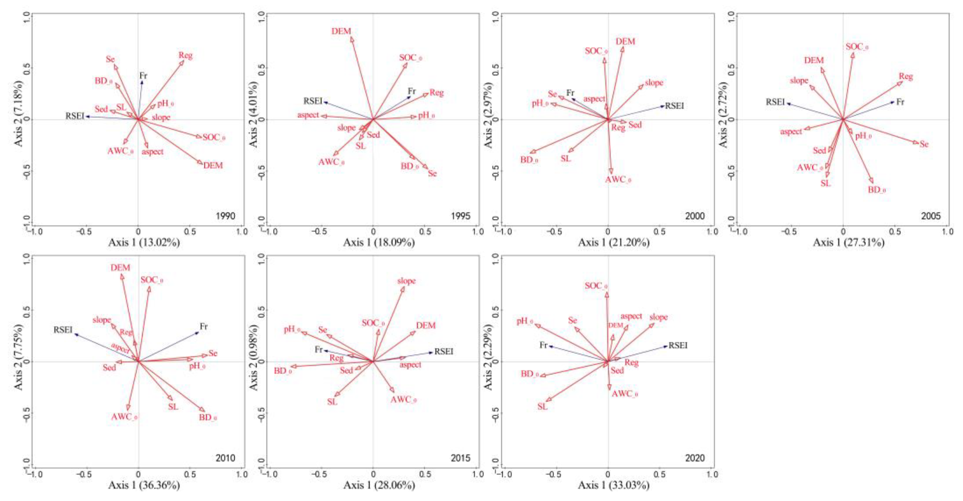 Ijerph 19 16904 g008