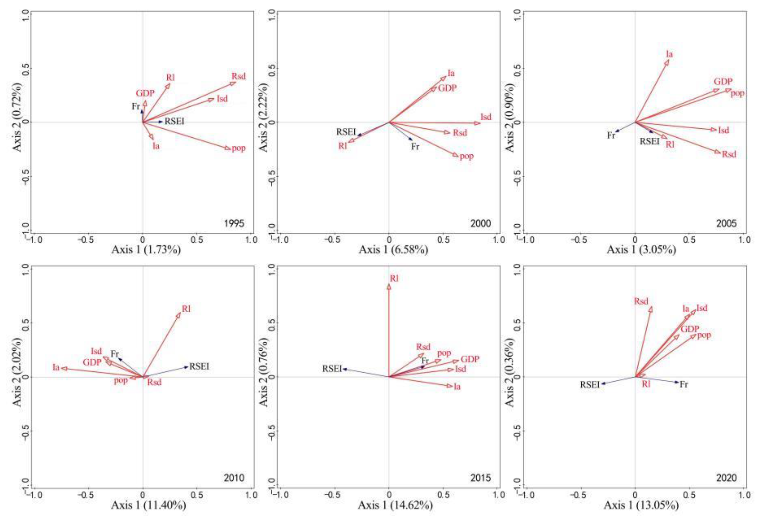 Ijerph 19 16904 g010