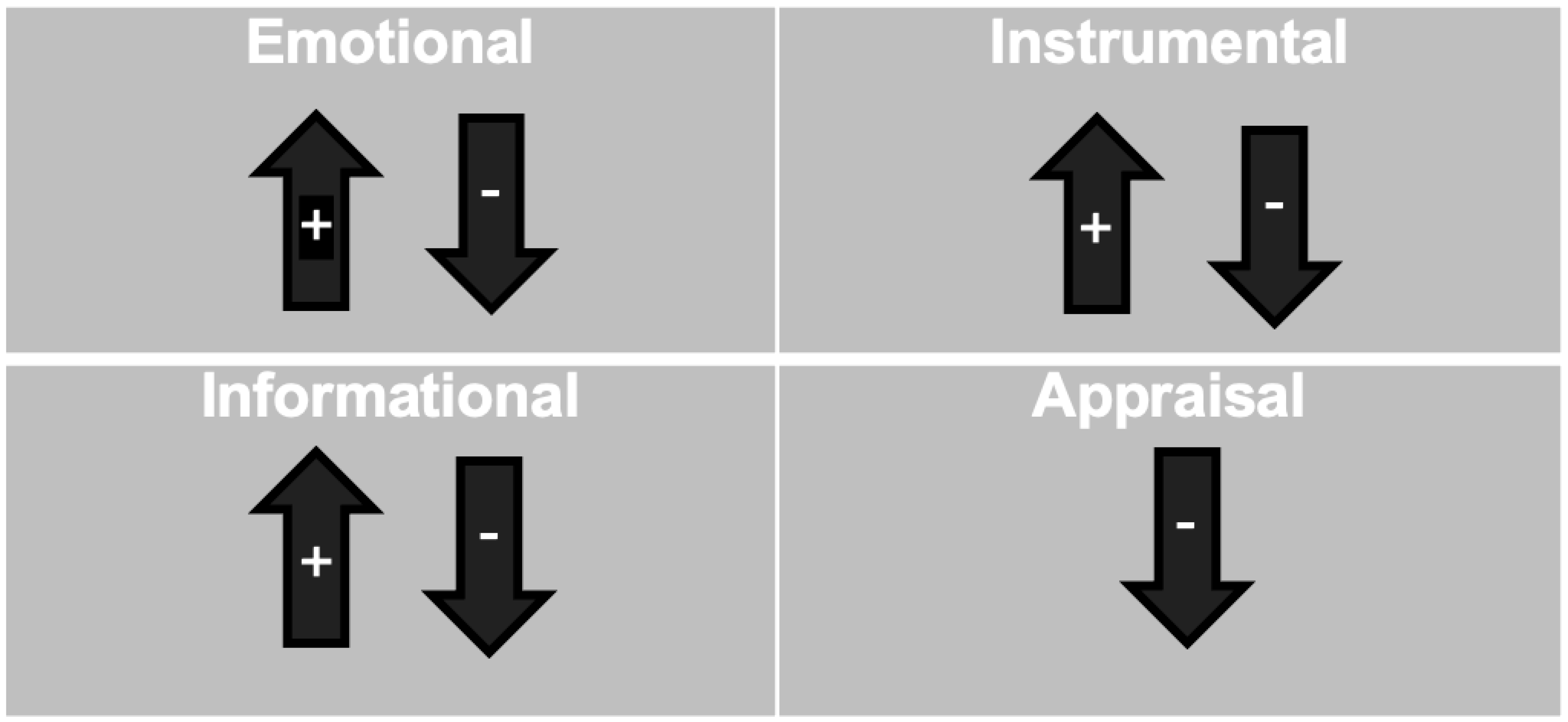 Ijerph 19 16906 g002