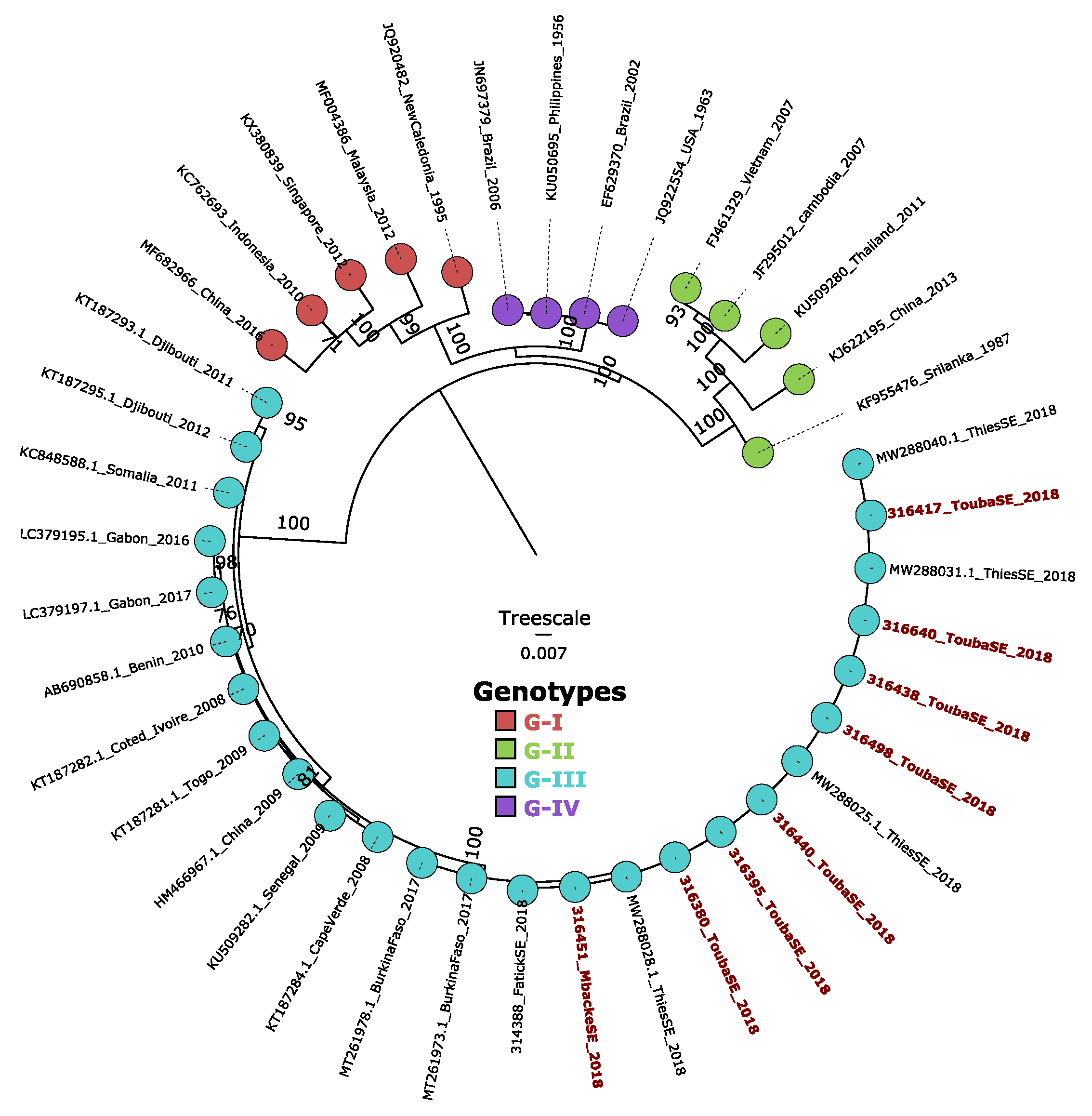 Ijerph 19 16912 g005
