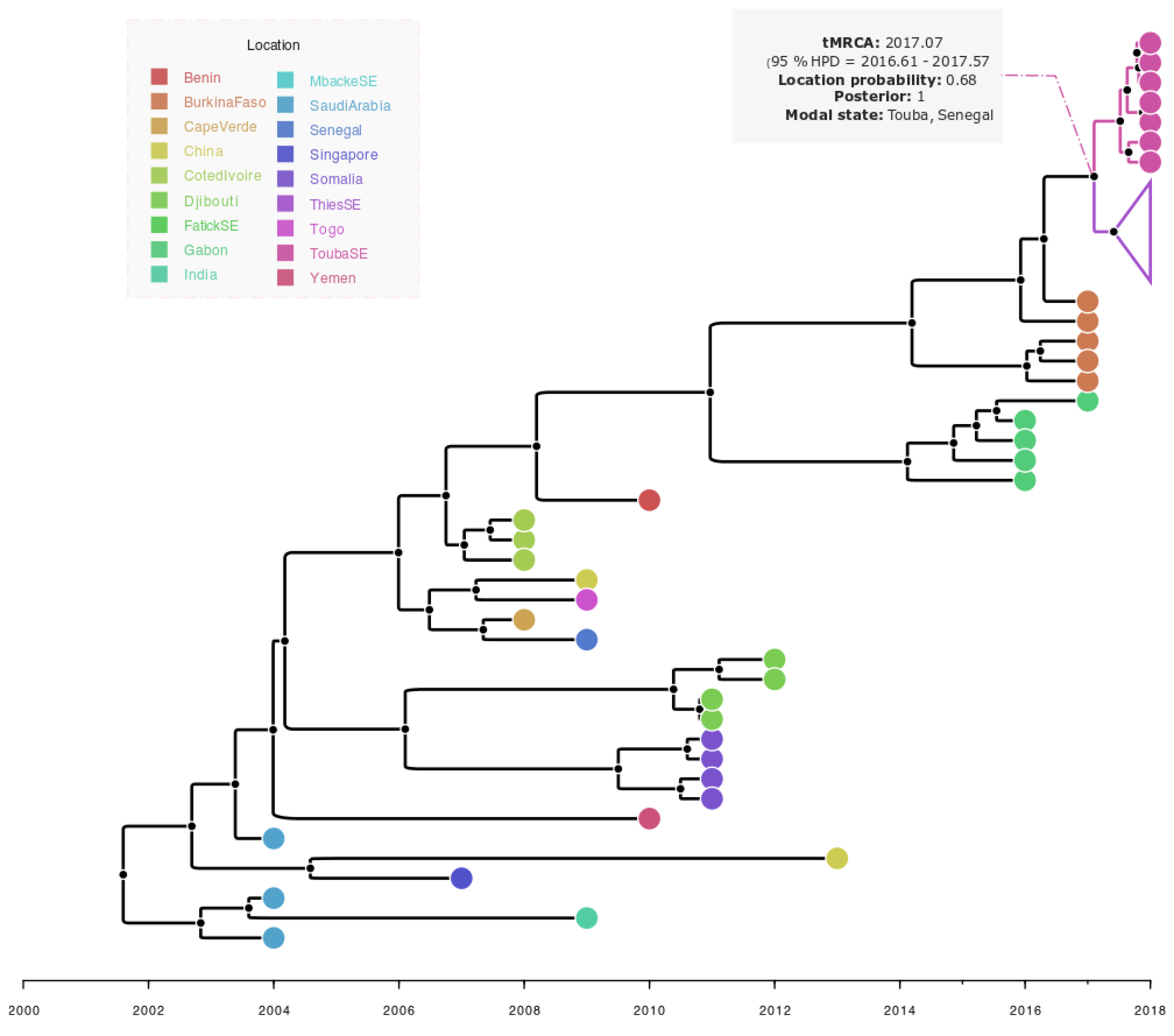 Ijerph 19 16912 g006